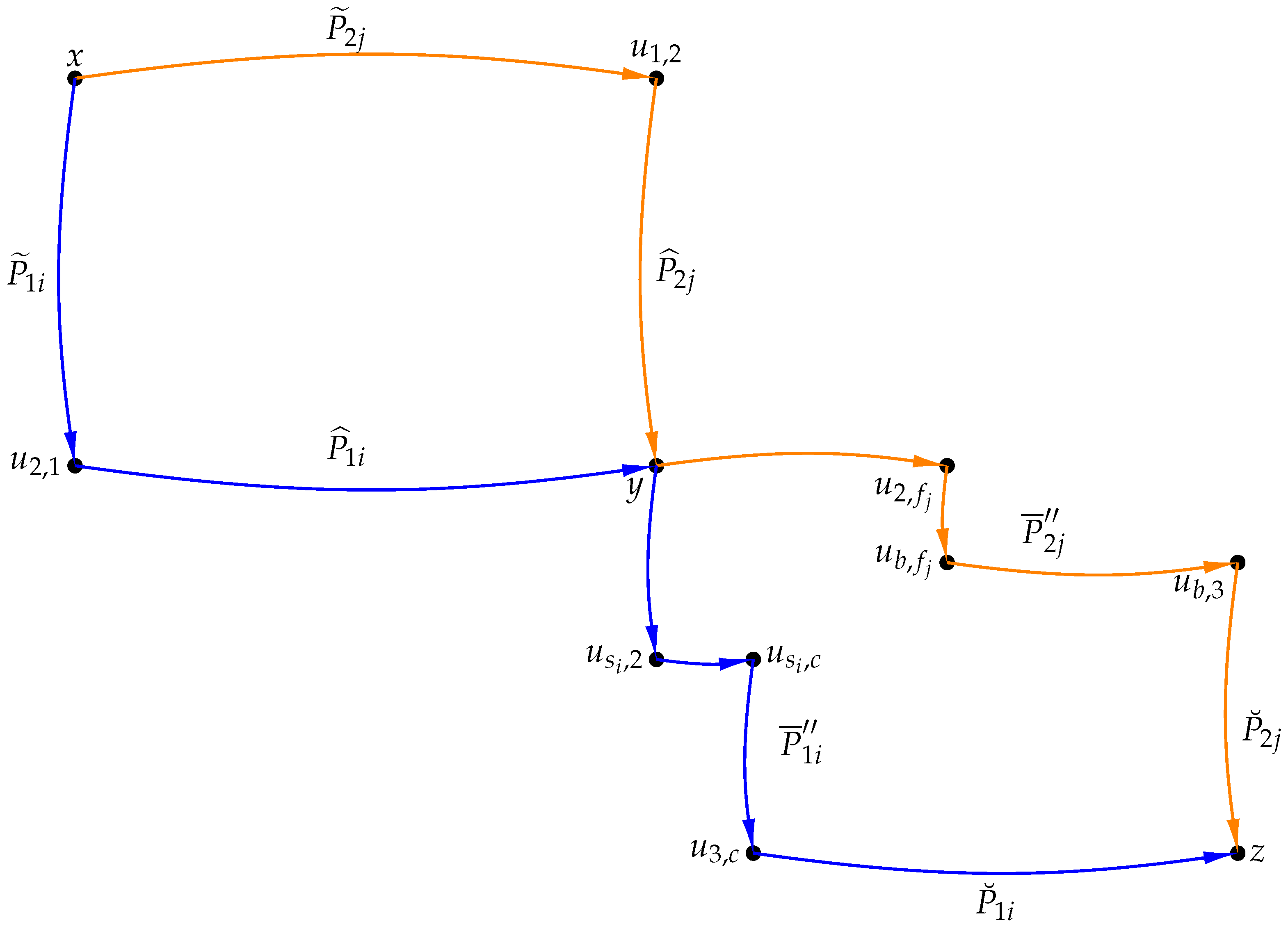 Symmetry 16 00497 g004