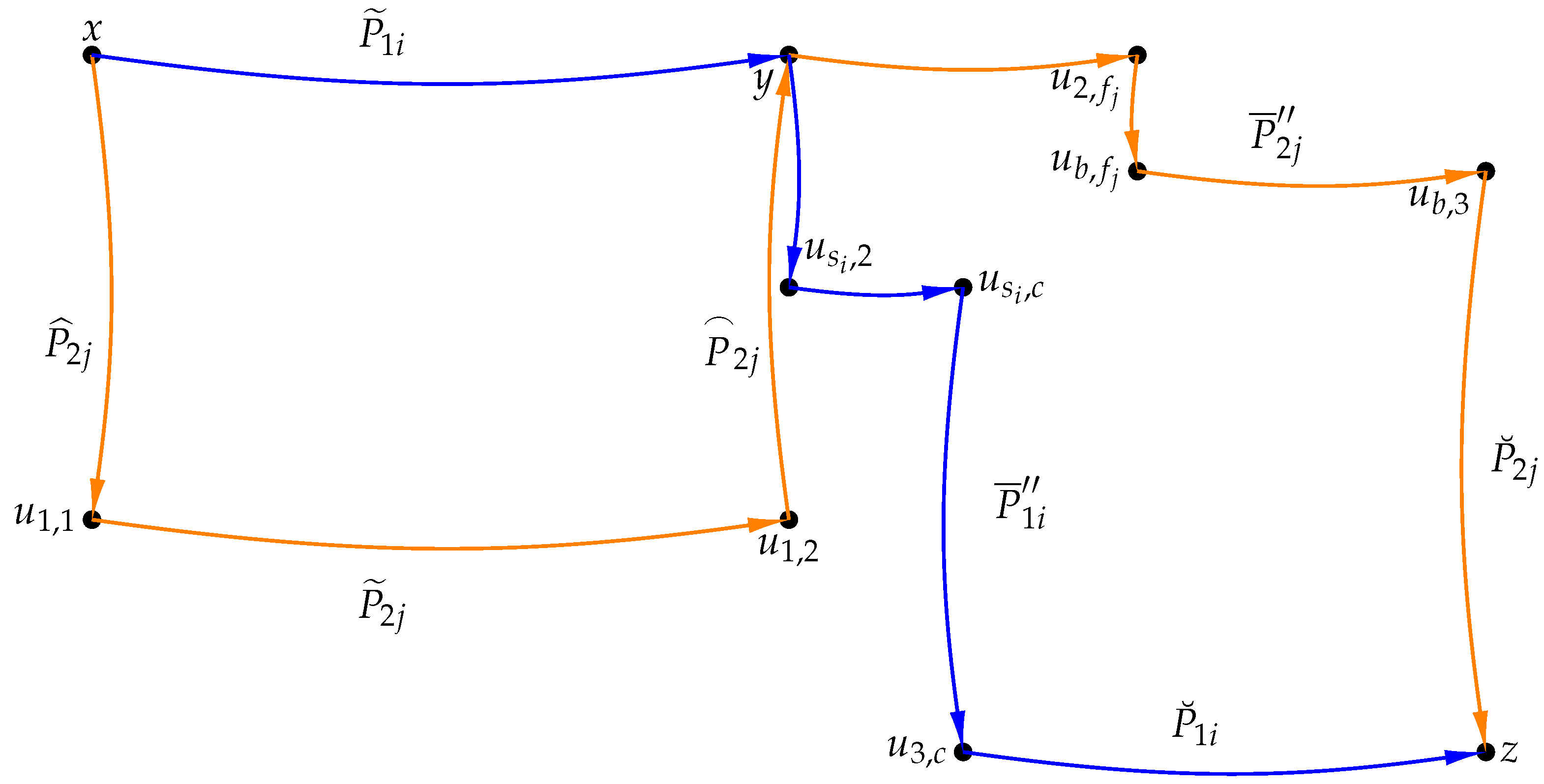 Symmetry 16 00497 g005
