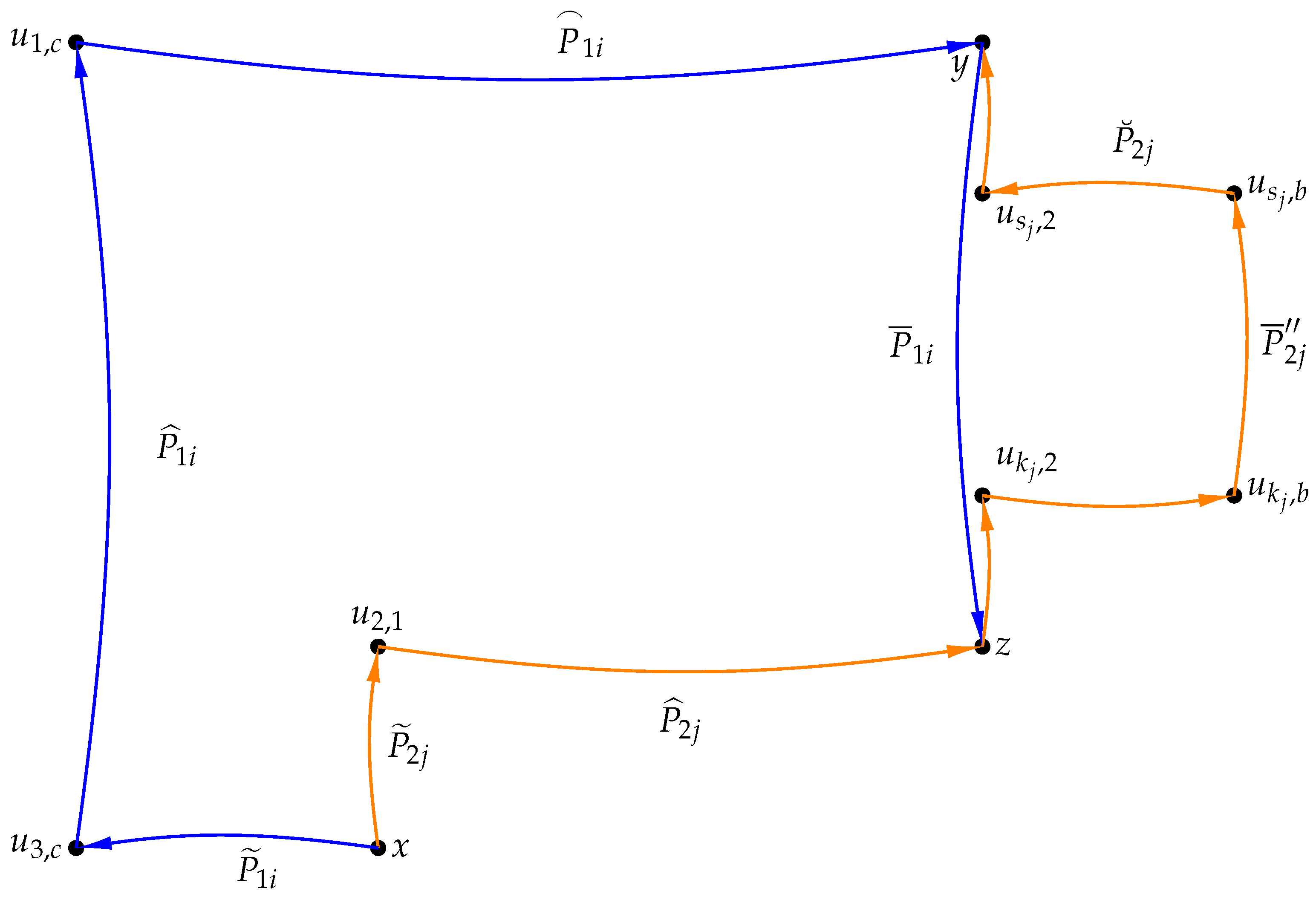 Symmetry 16 00497 g007