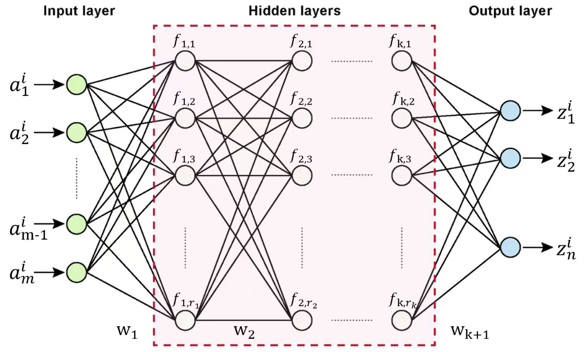 Symmetry 16 00503 g001
