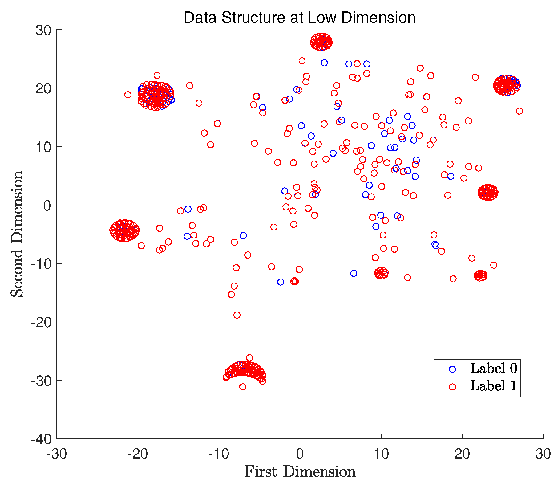 Symmetry 16 00503 g003