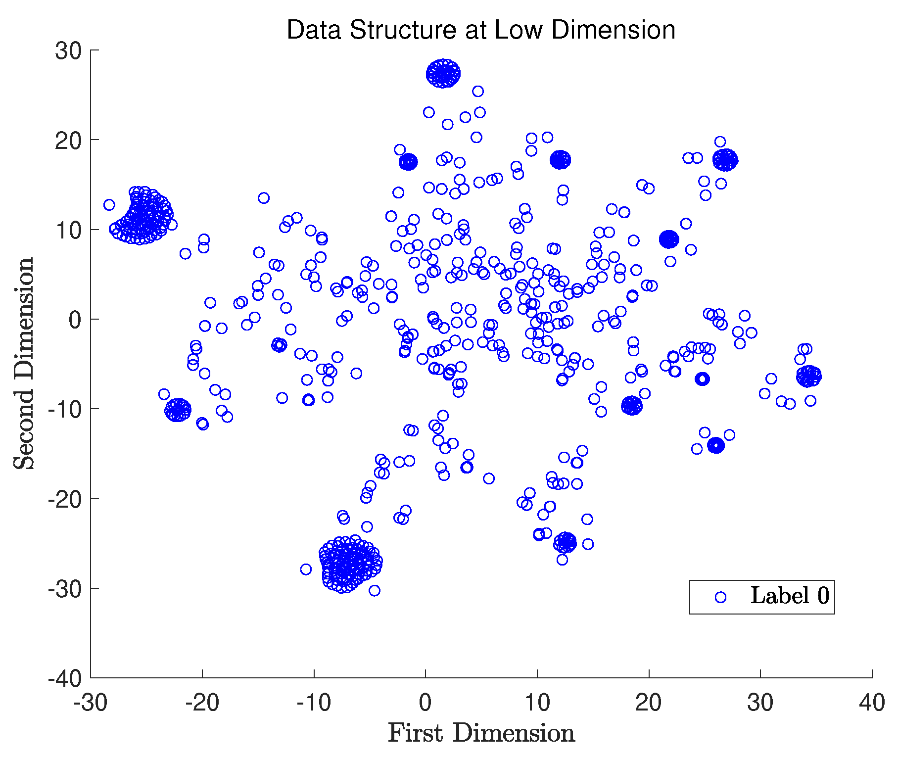 Symmetry 16 00503 g004