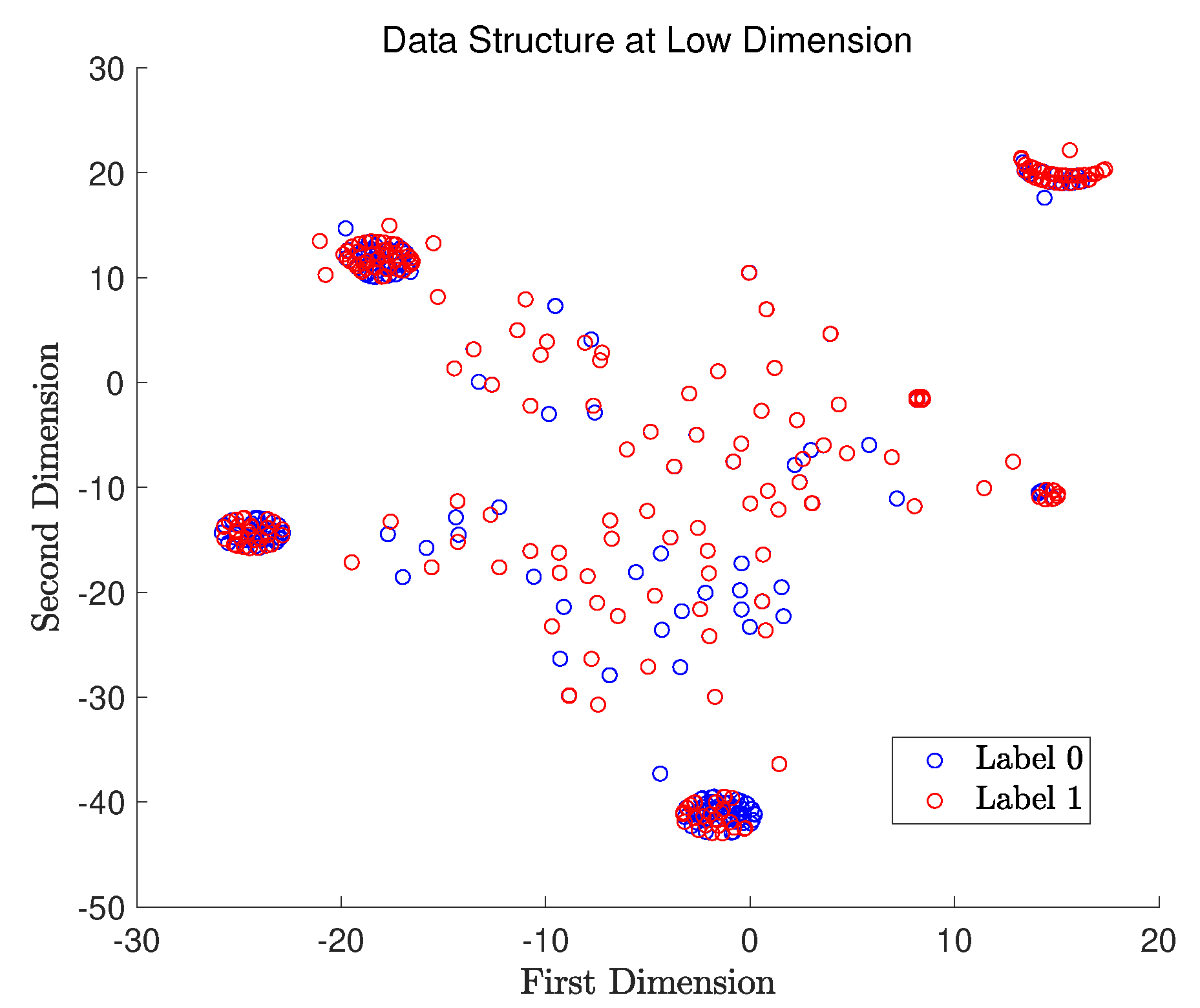 Symmetry 16 00503 g005
