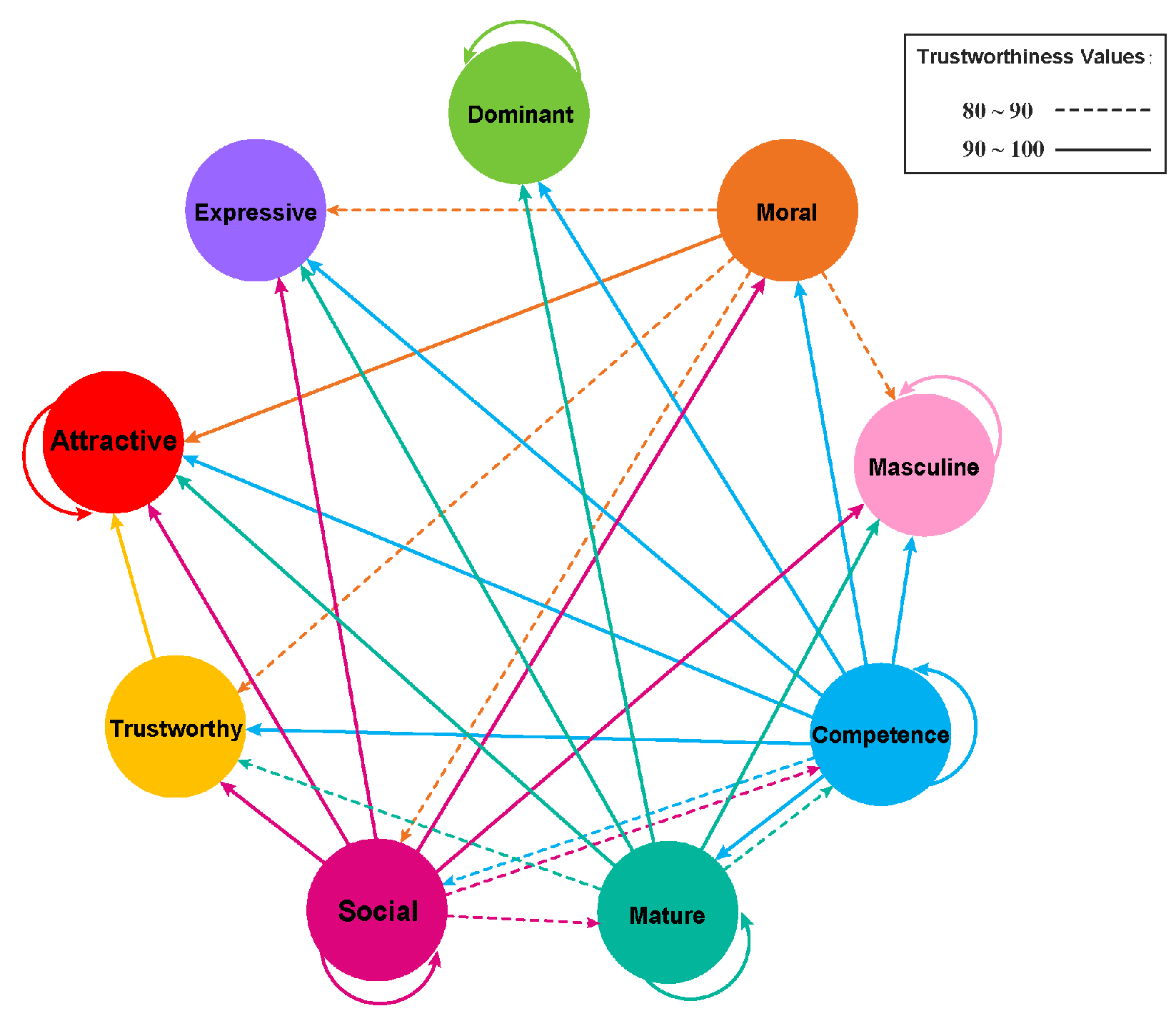 Symmetry 16 00503 g006