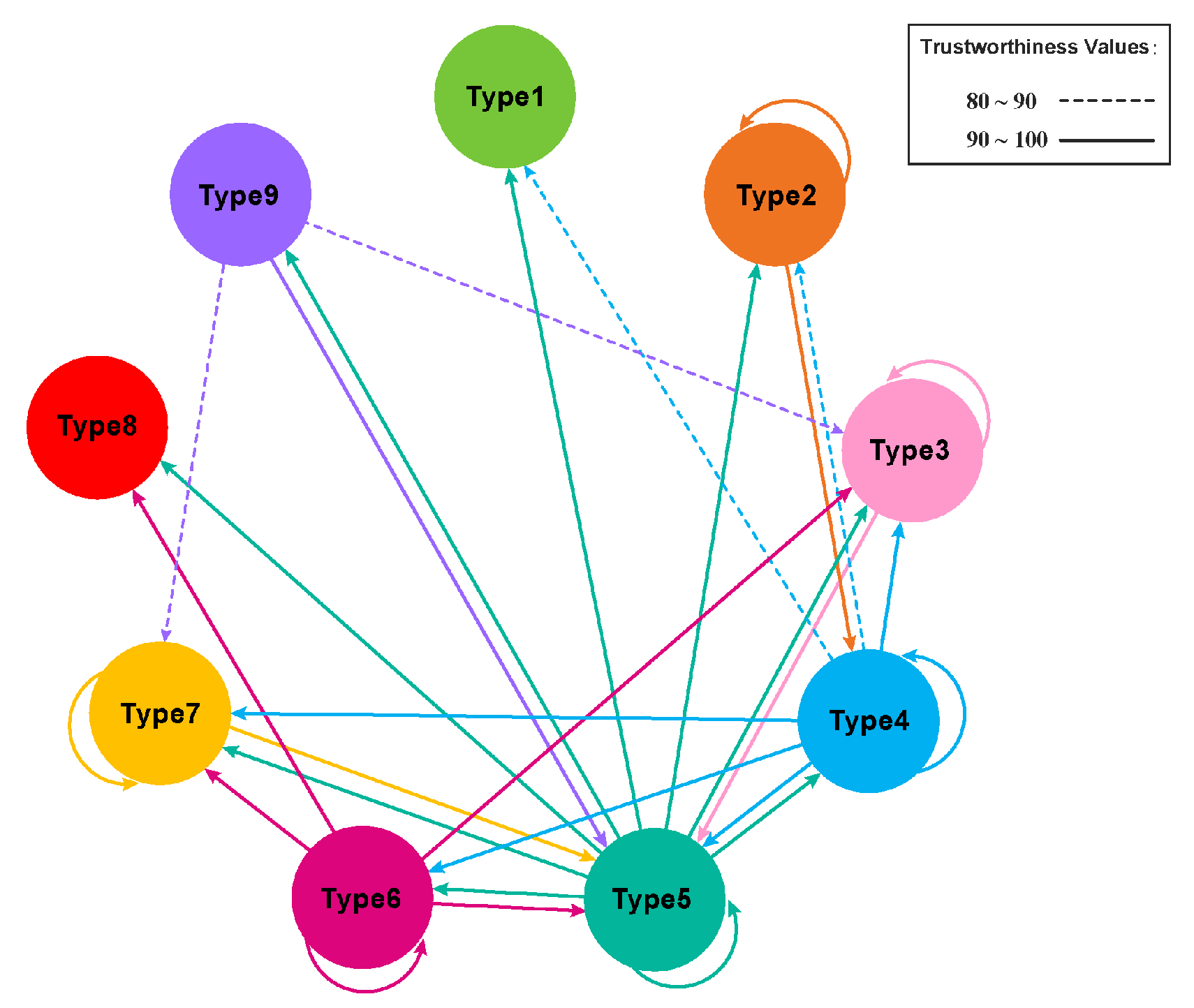 Symmetry 16 00503 g007