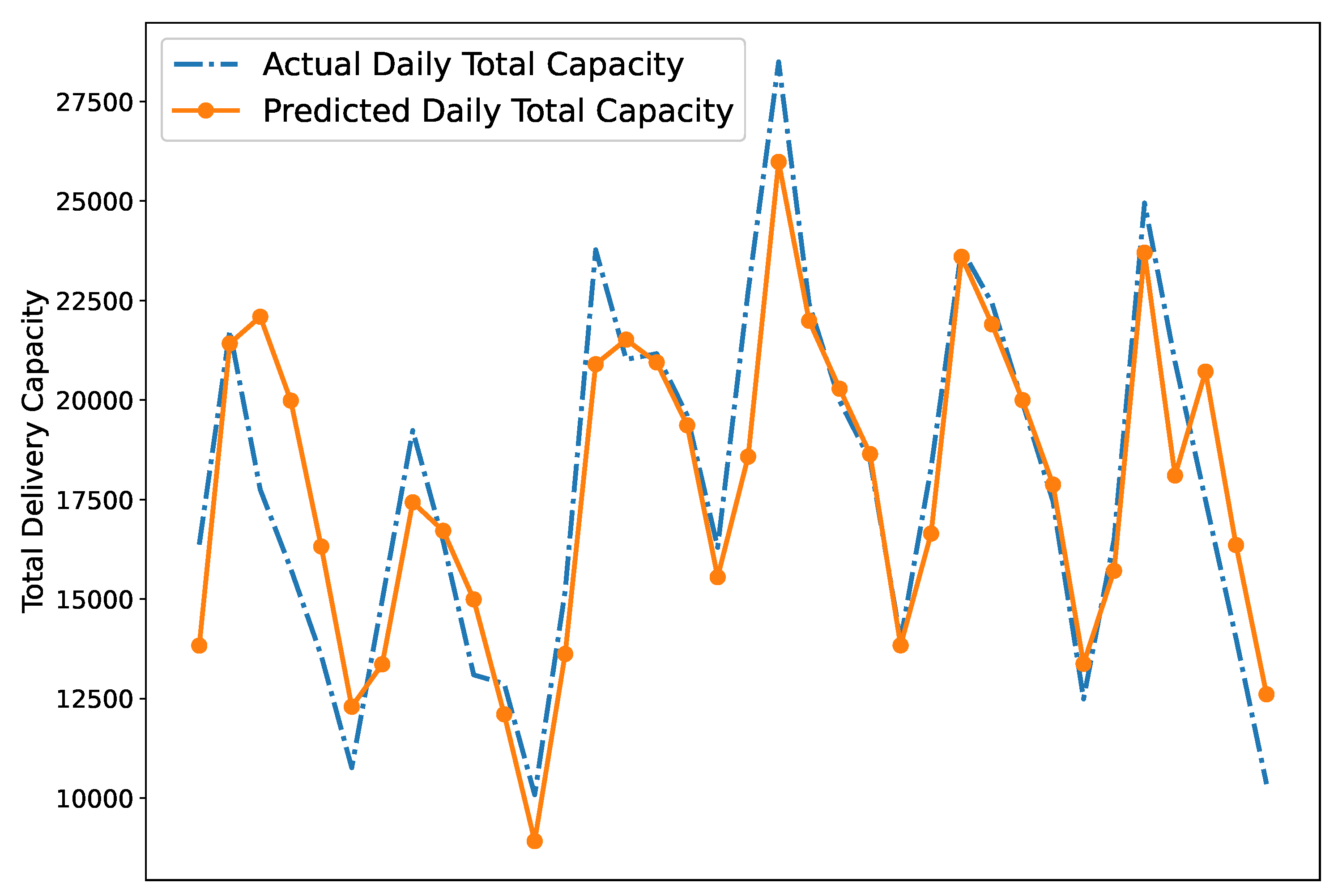 Symmetry 16 00505 g003