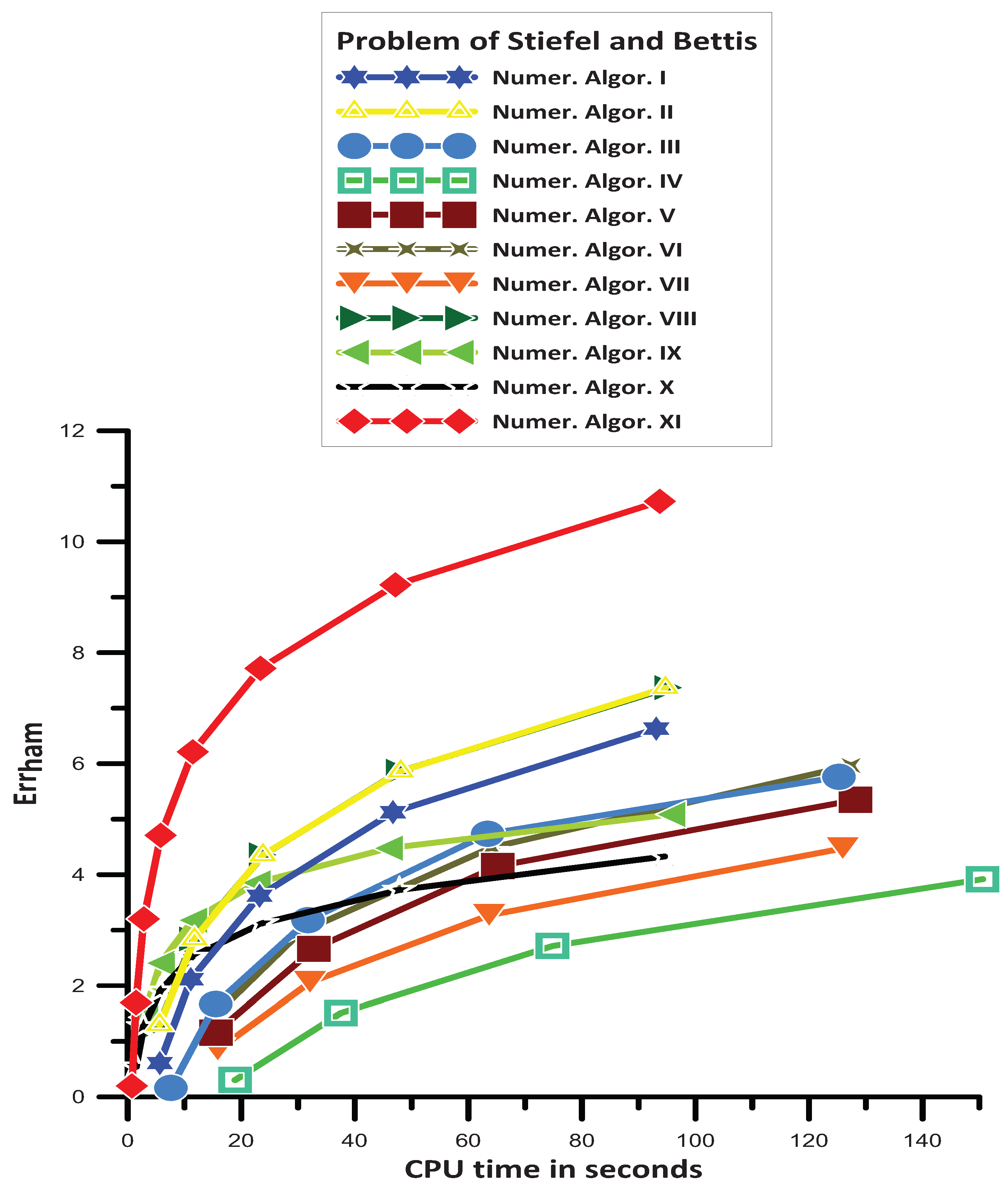 Symmetry 16 00508 g012