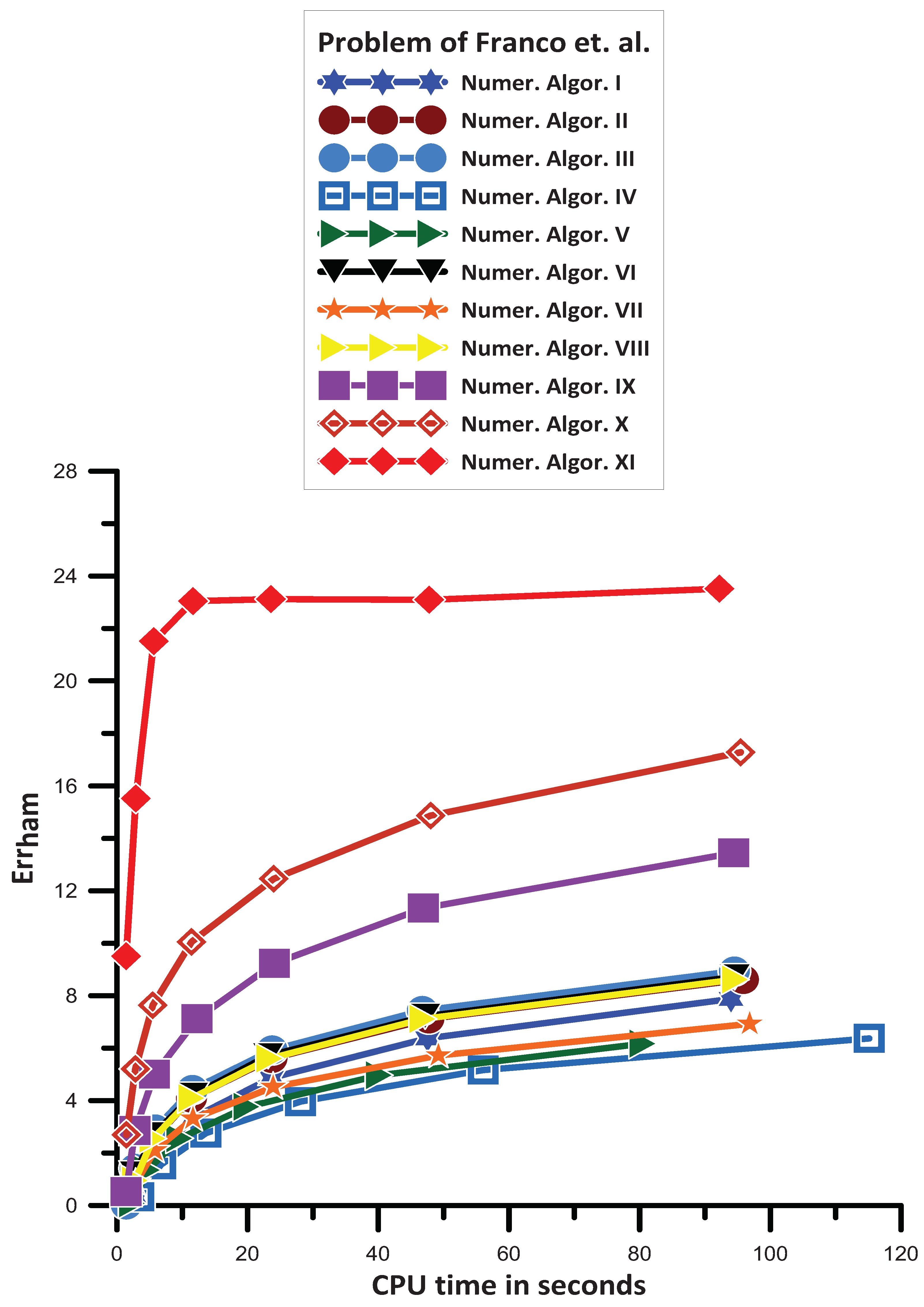 Symmetry 16 00508 g013