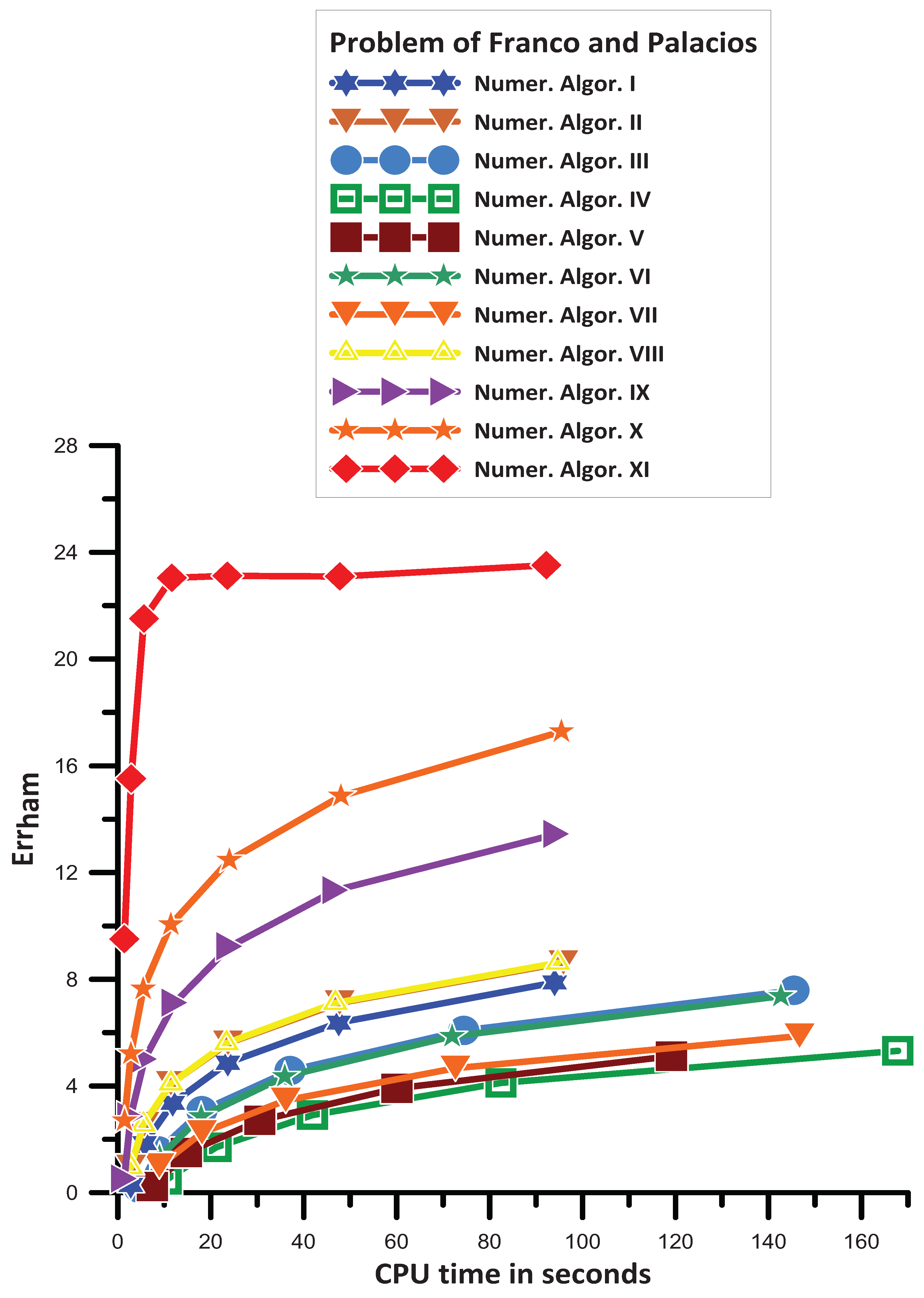 Symmetry 16 00508 g014