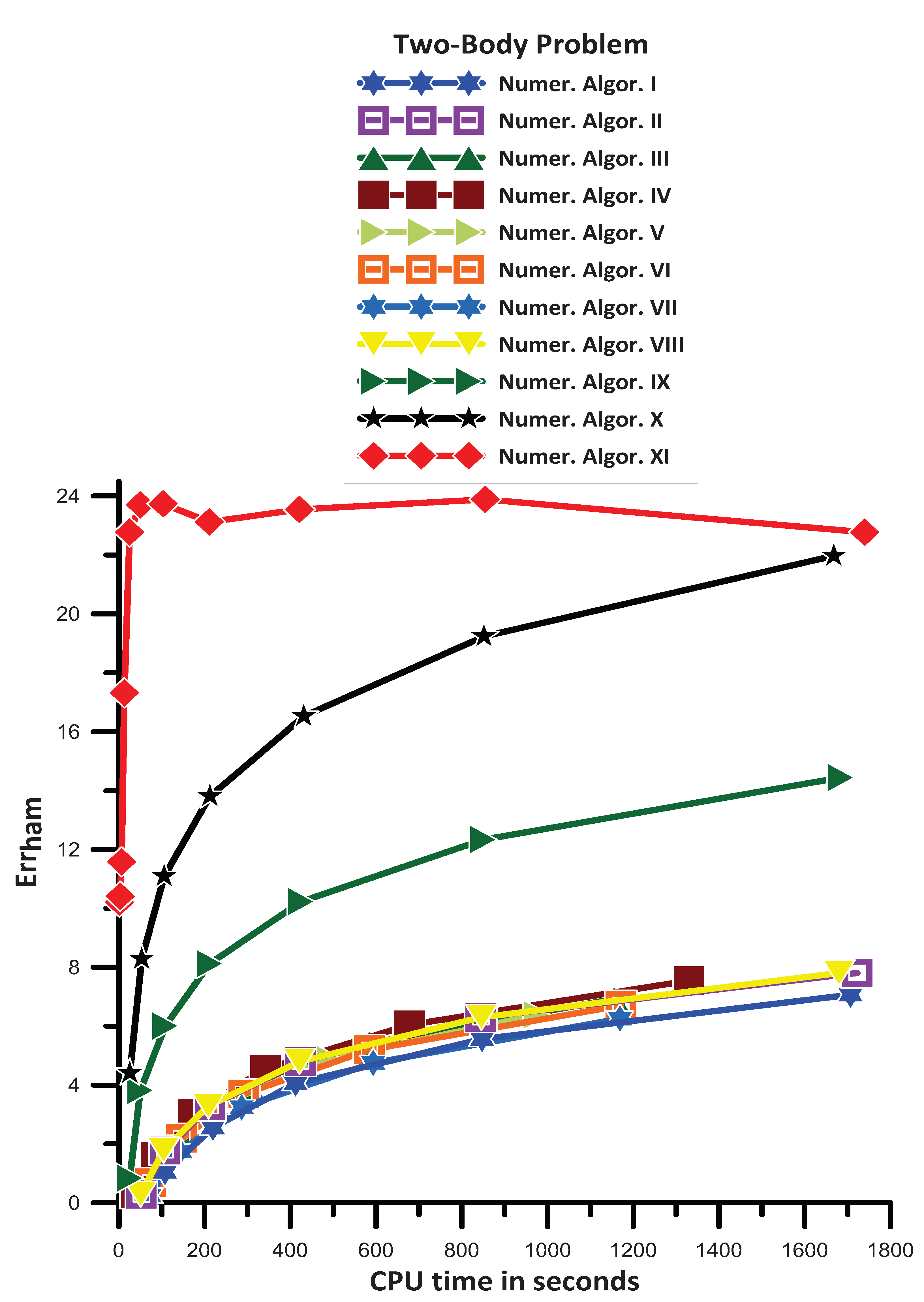 Symmetry 16 00508 g017