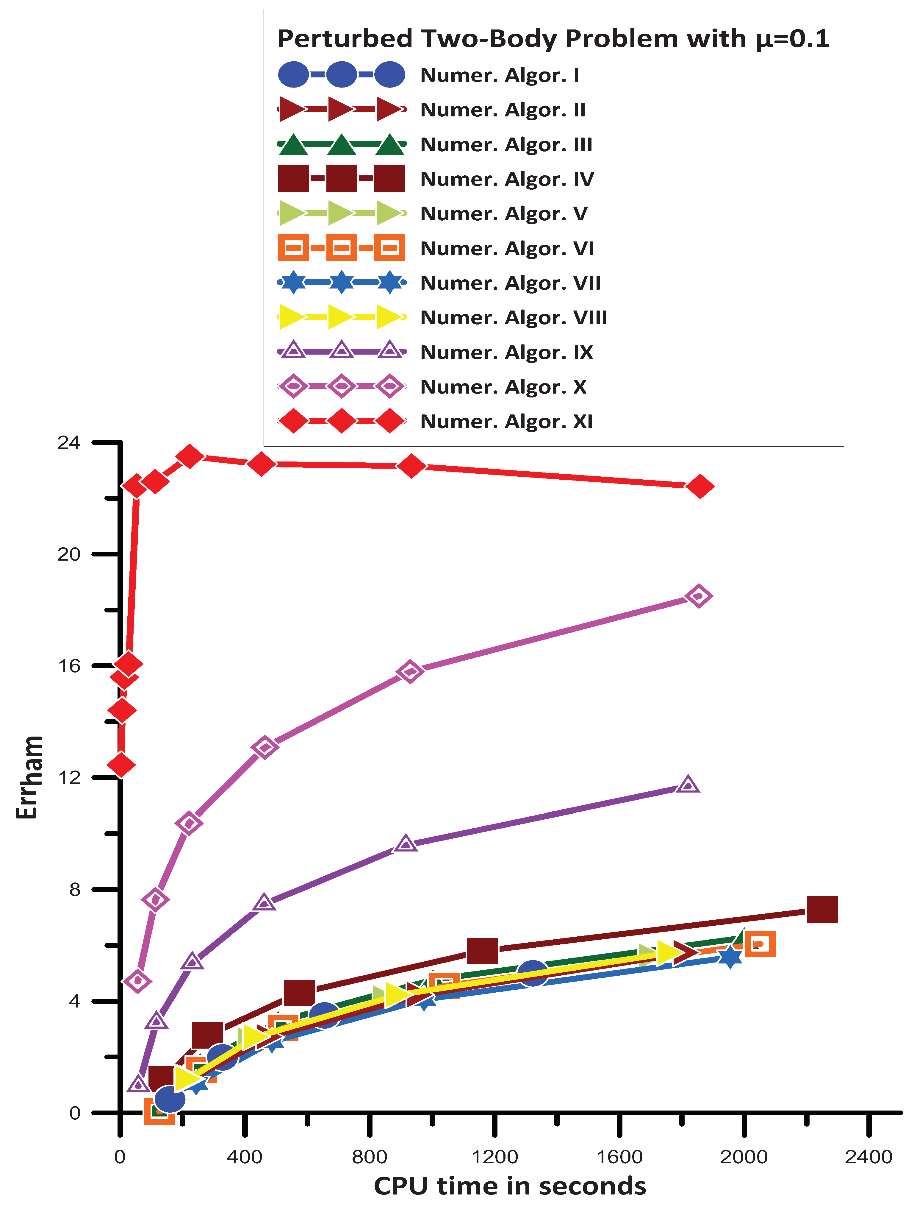 Symmetry 16 00508 g018