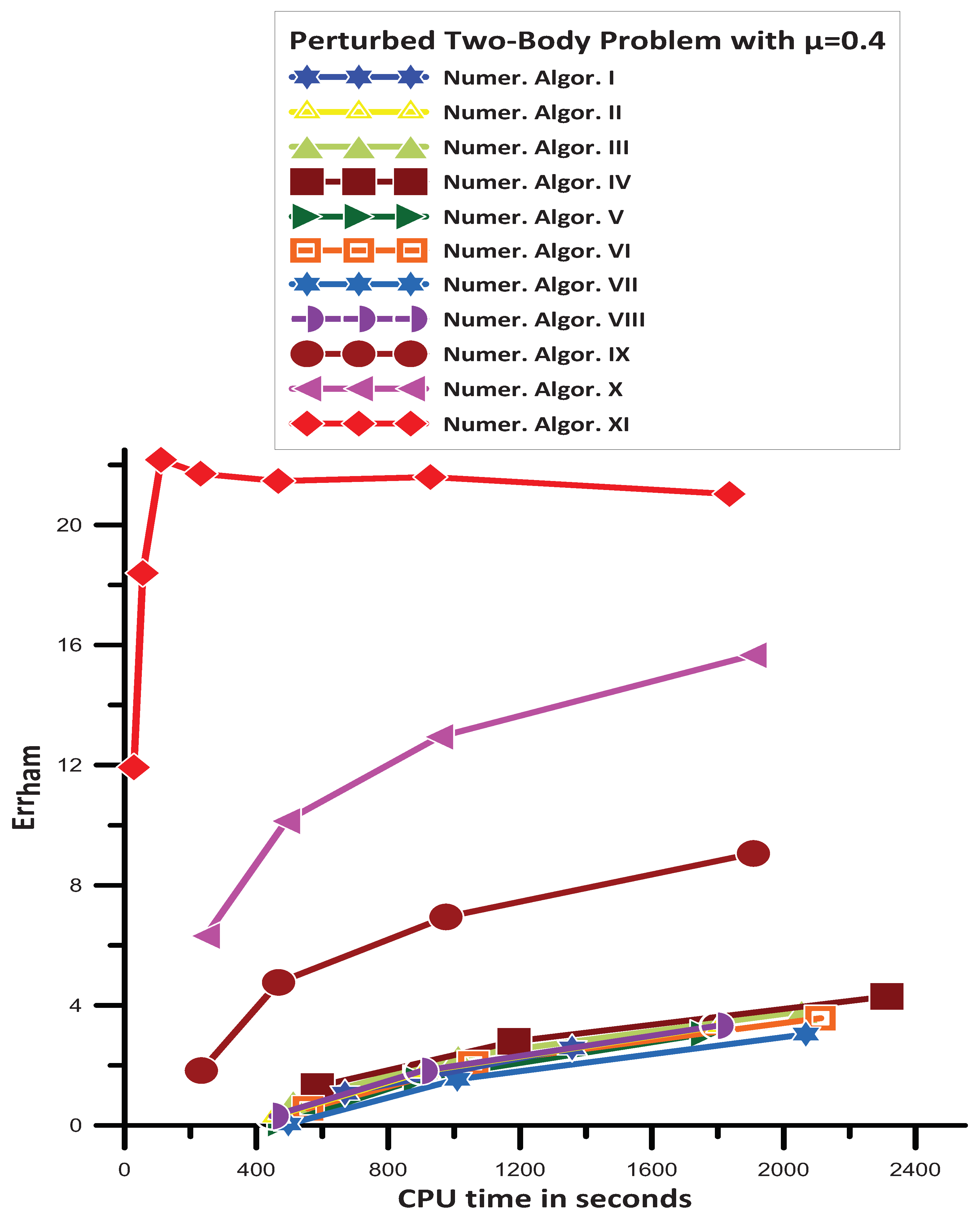 Symmetry 16 00508 g019