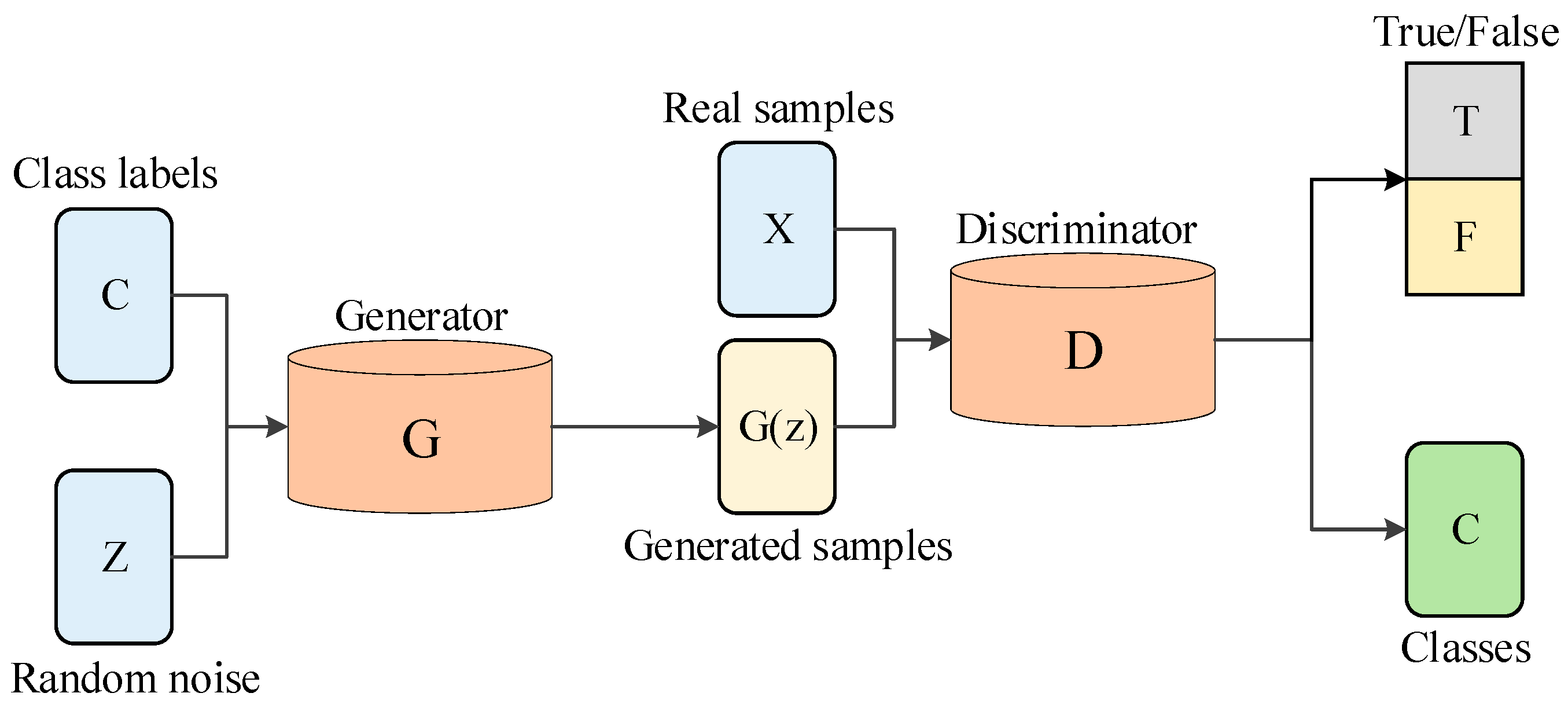 Symmetry 16 00512 g001