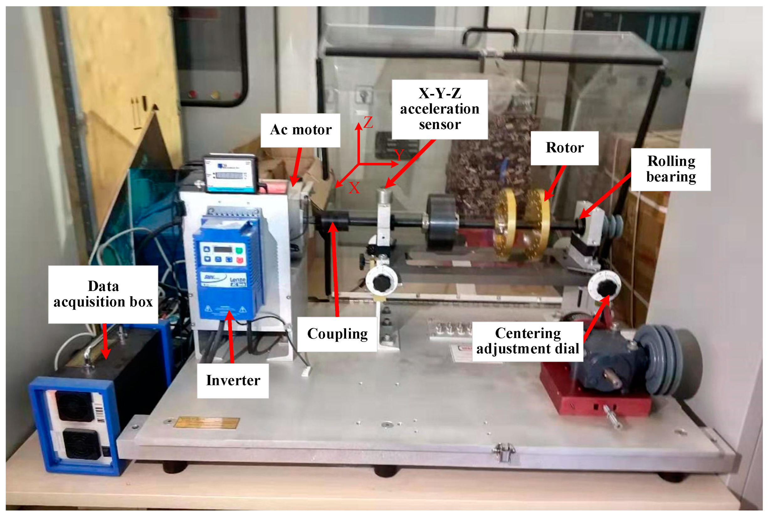 Symmetry 16 00512 g009