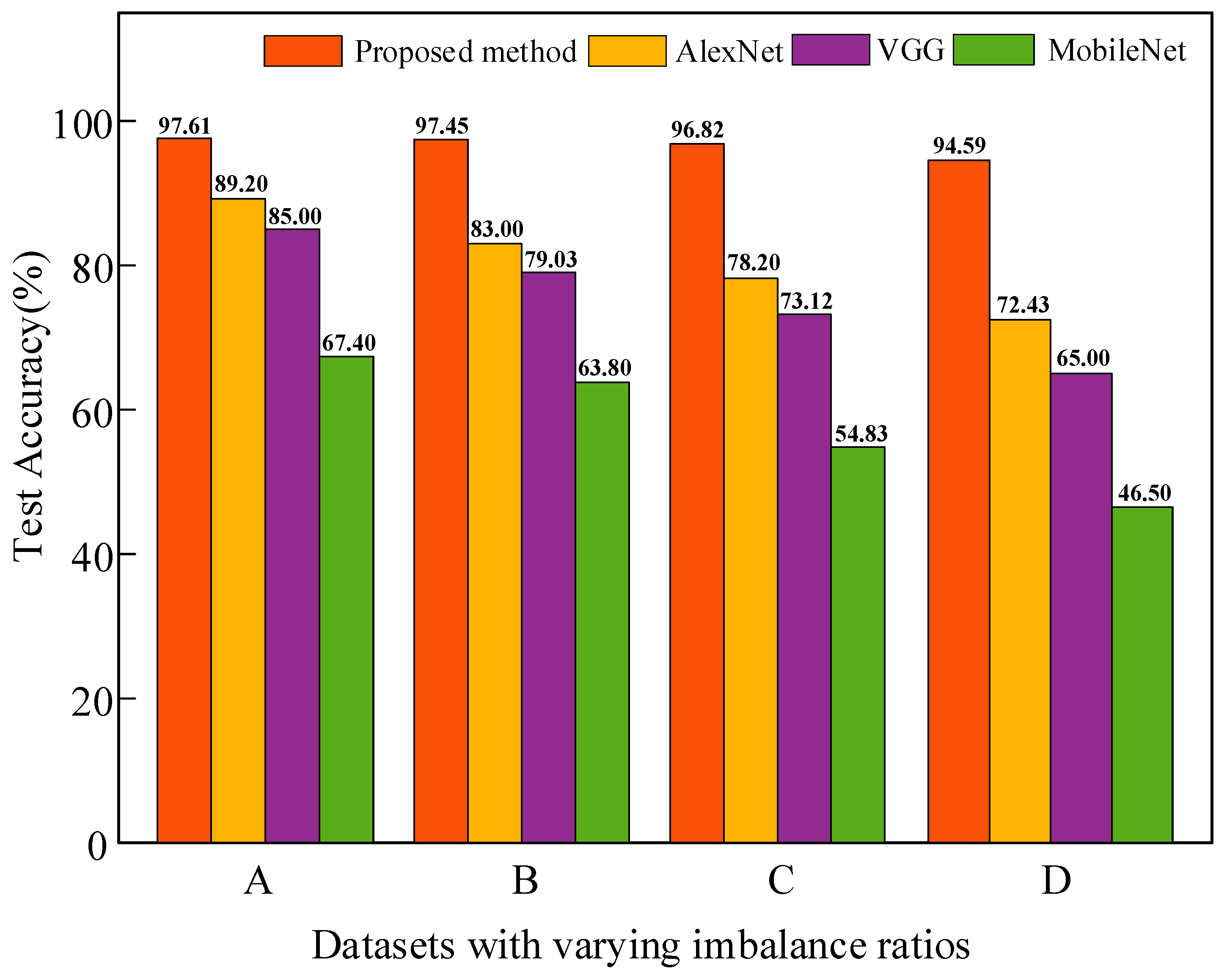 Symmetry 16 00512 g013