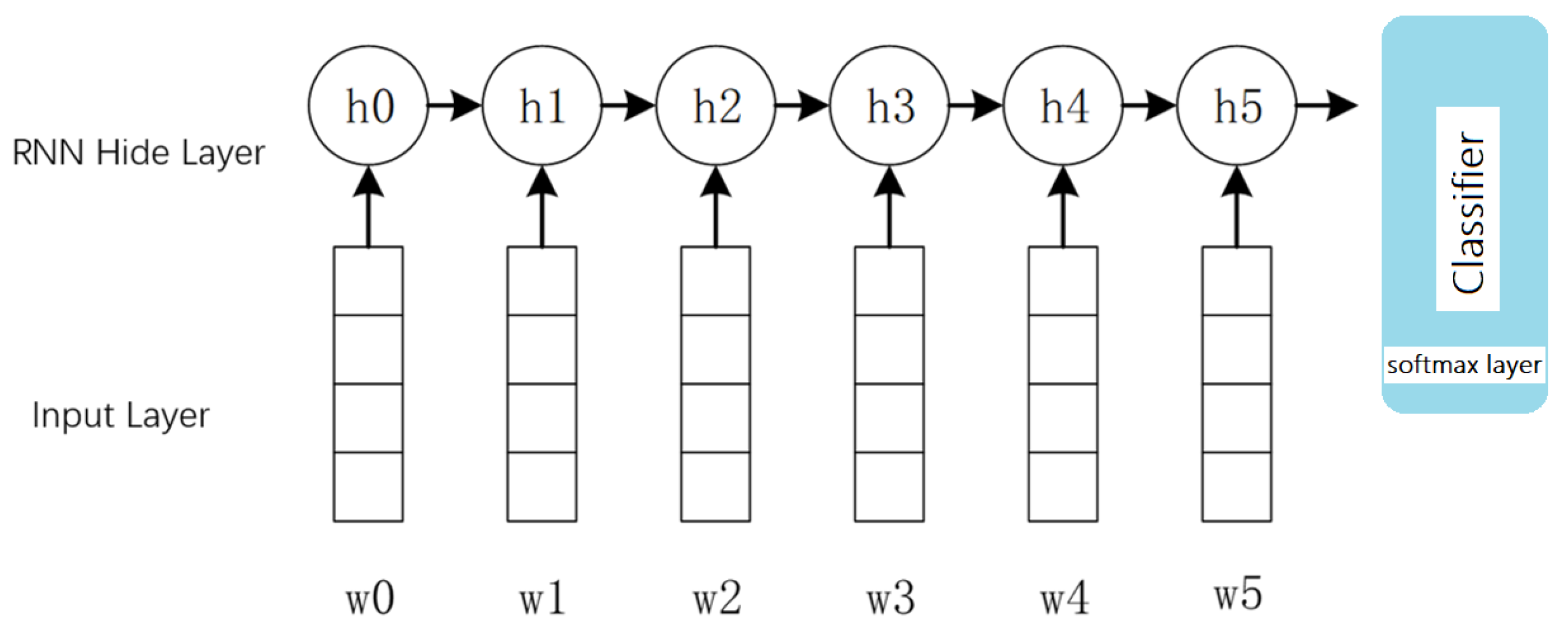 Symmetry 16 00517 g002