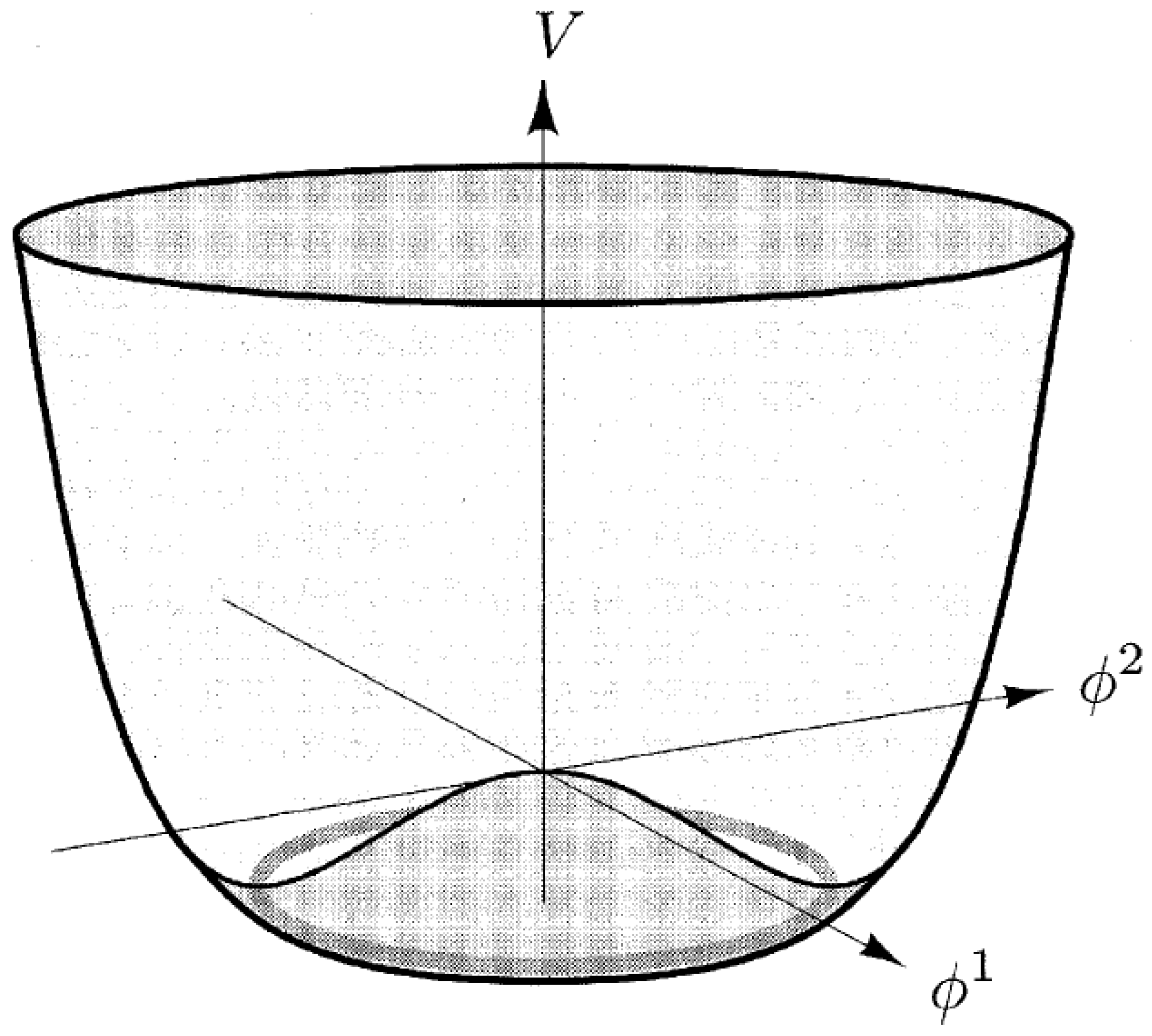 Symmetry 16 00519 g003