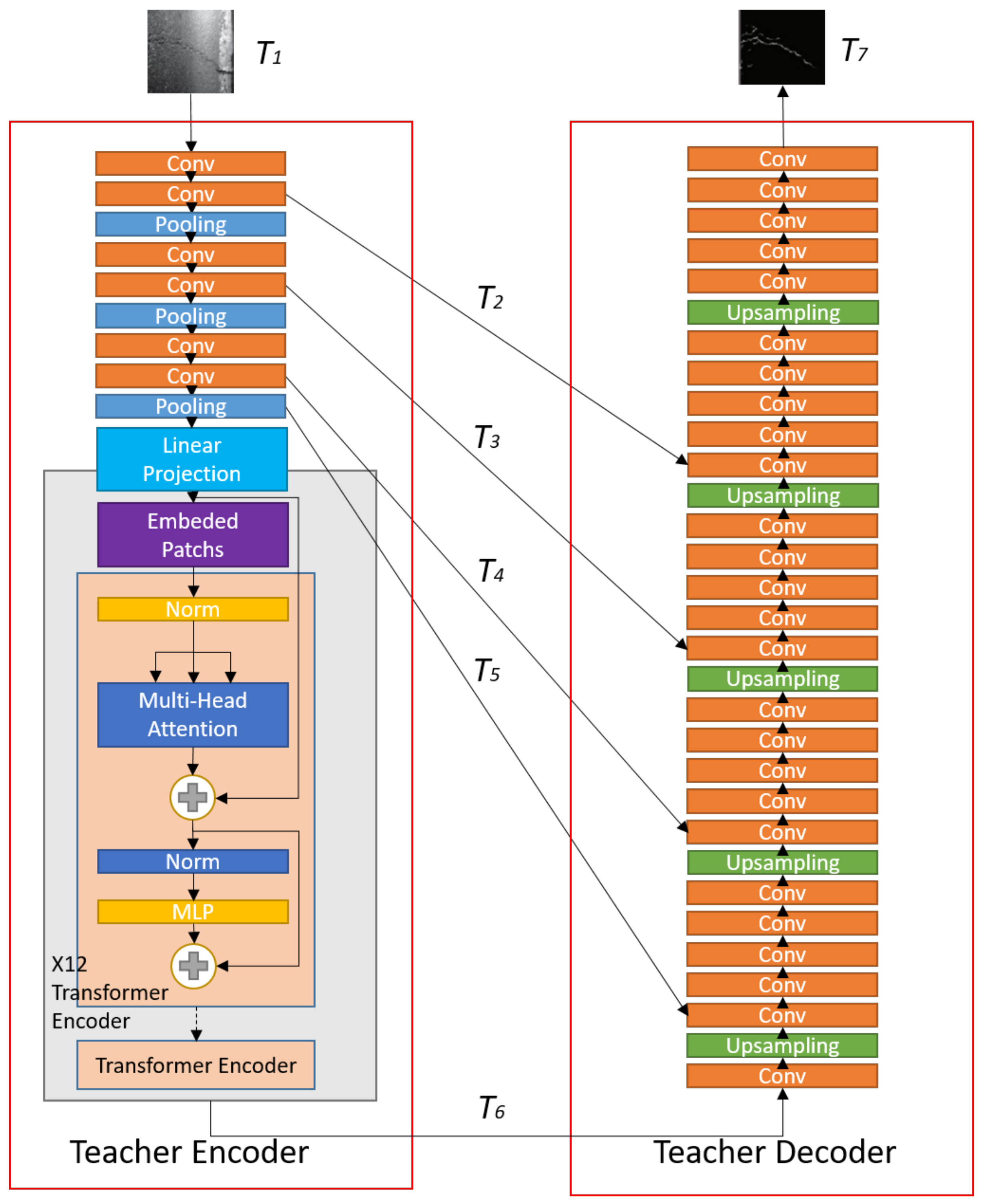 Symmetry 16 00520 g002