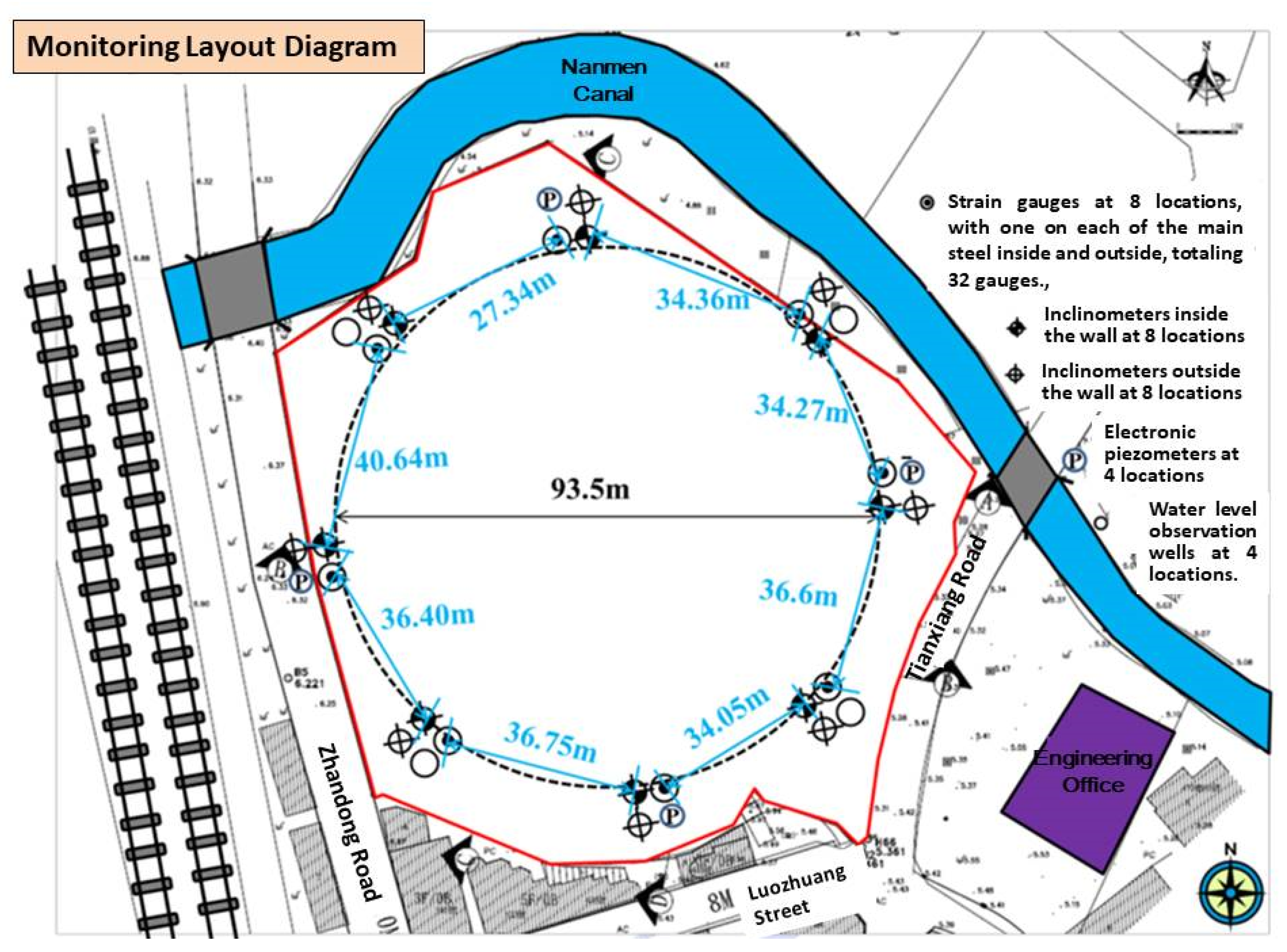 Symmetry 16 00524 g009