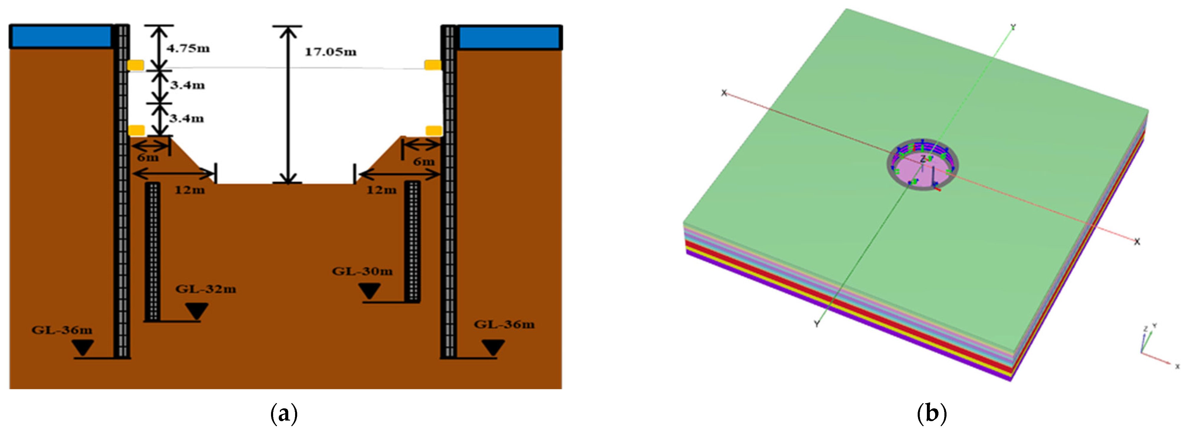 Symmetry 16 00524 g012