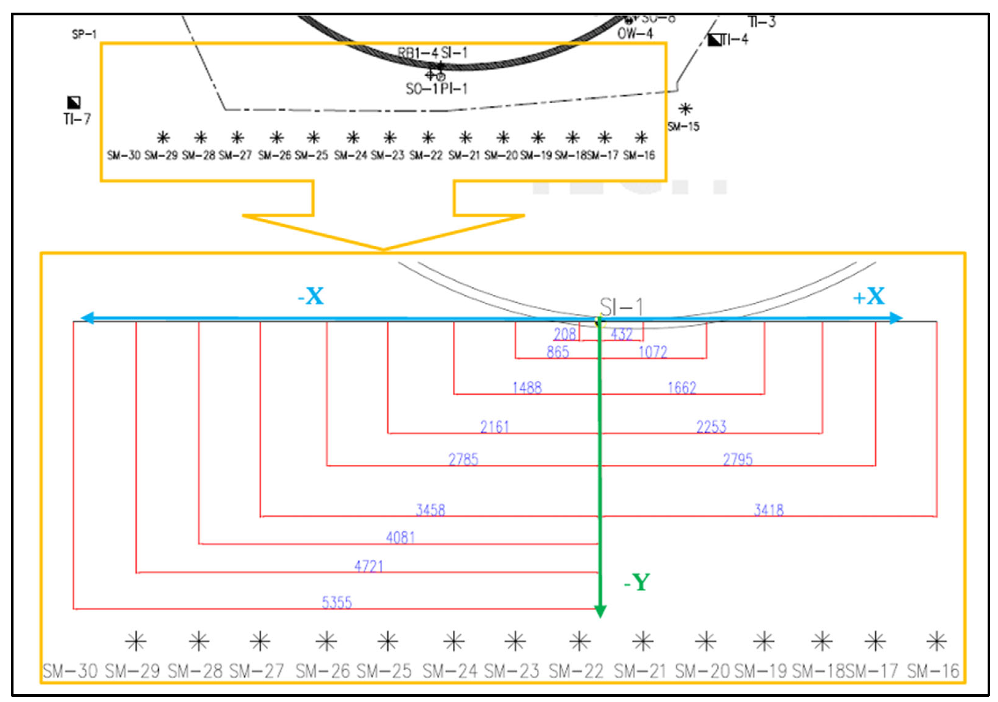 Symmetry 16 00524 g020