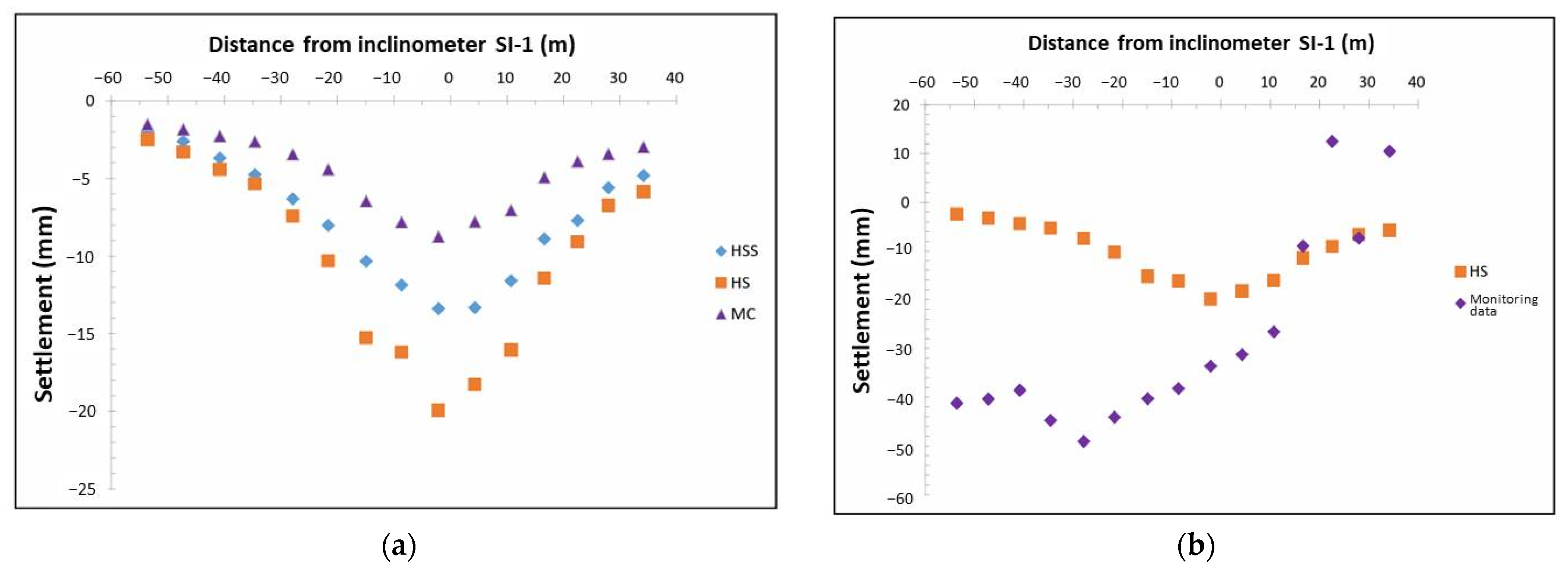 Symmetry 16 00524 g021