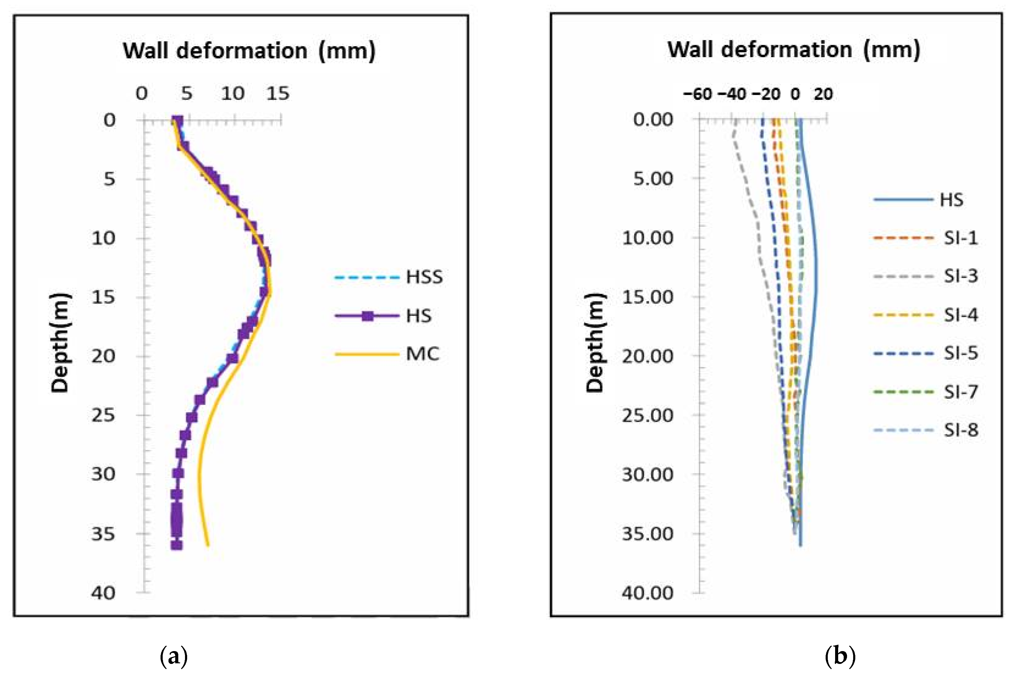 Symmetry 16 00524 g022