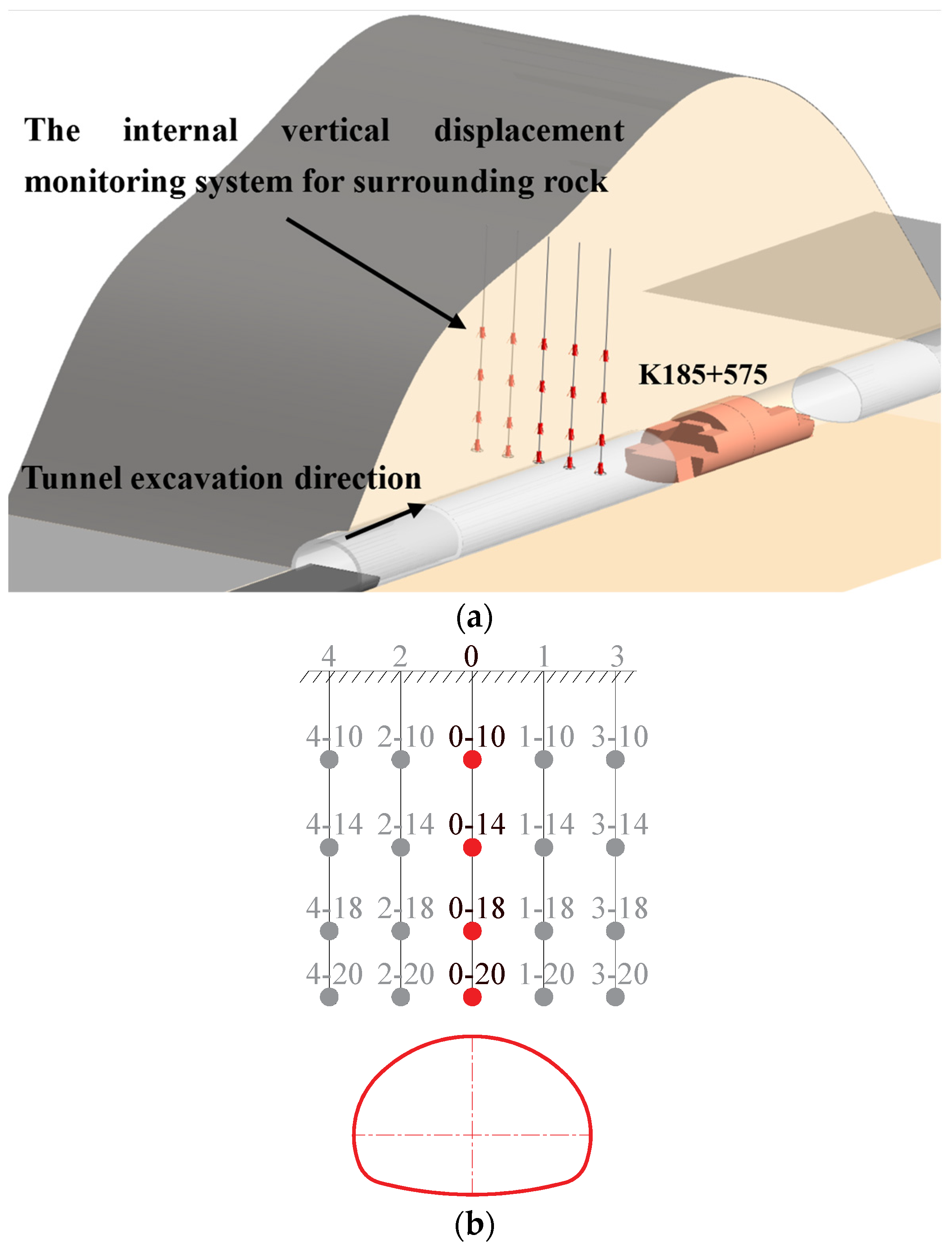 Symmetry 16 00526 g002 Symmetry 16 00526 g002