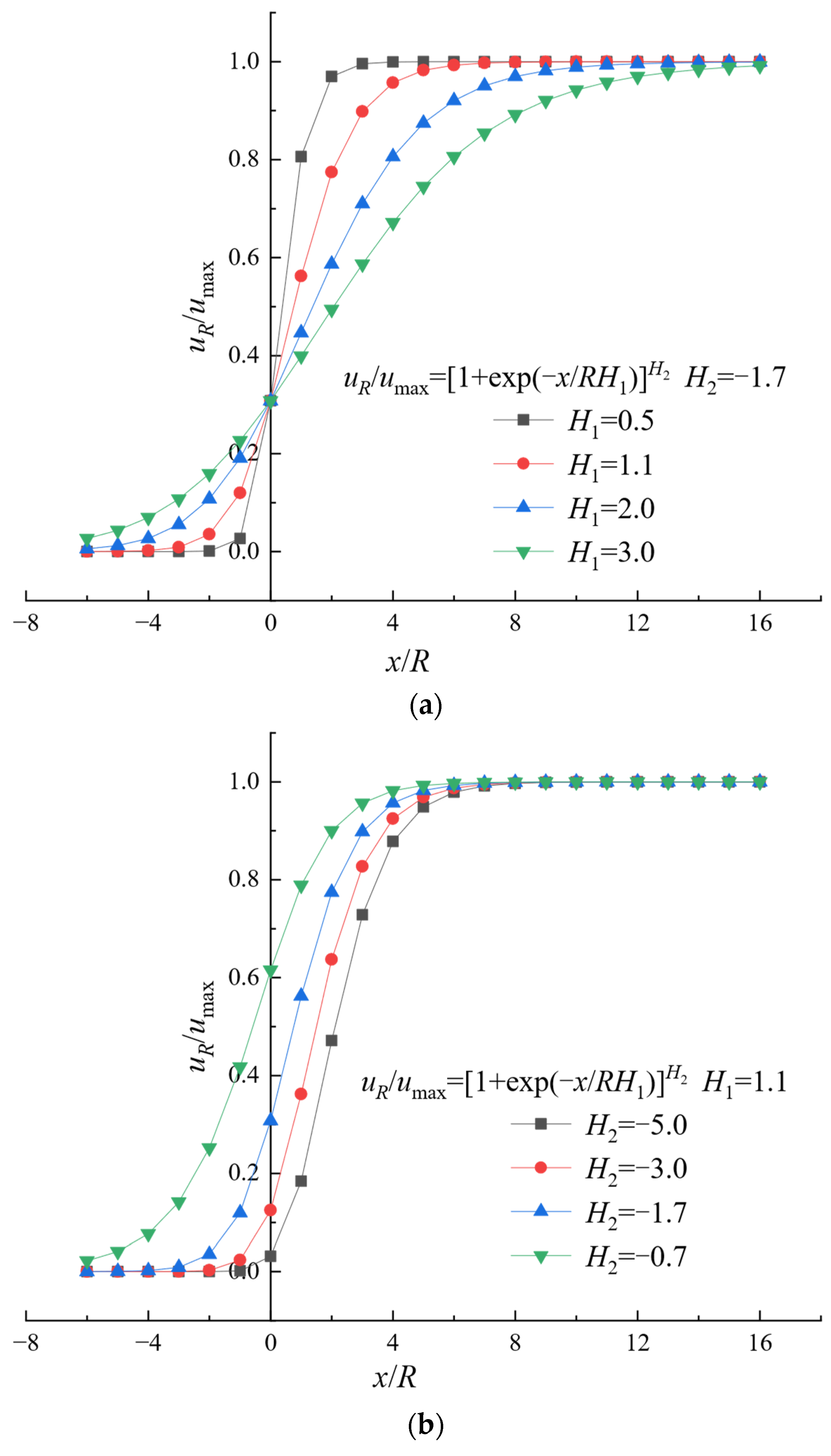 Symmetry 16 00526 g009 Symmetry 16 00526 g009