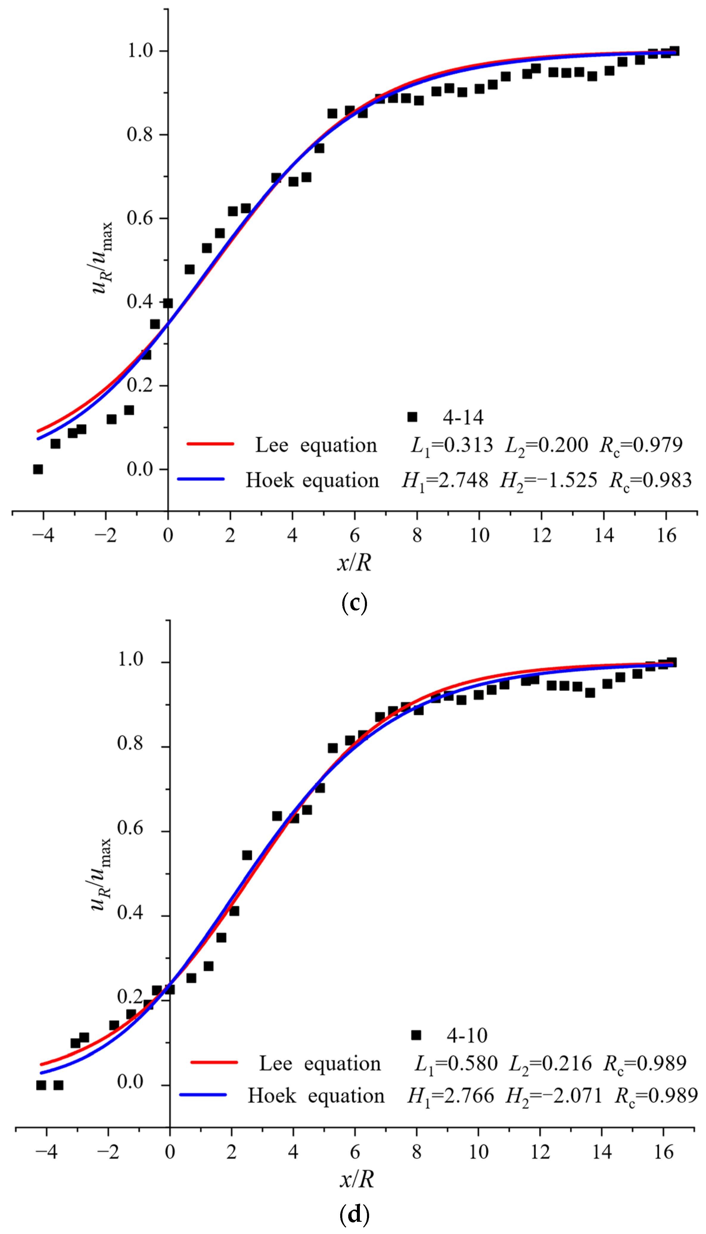 Symmetry 16 00526 g010b Symmetry 16 00526 g010b