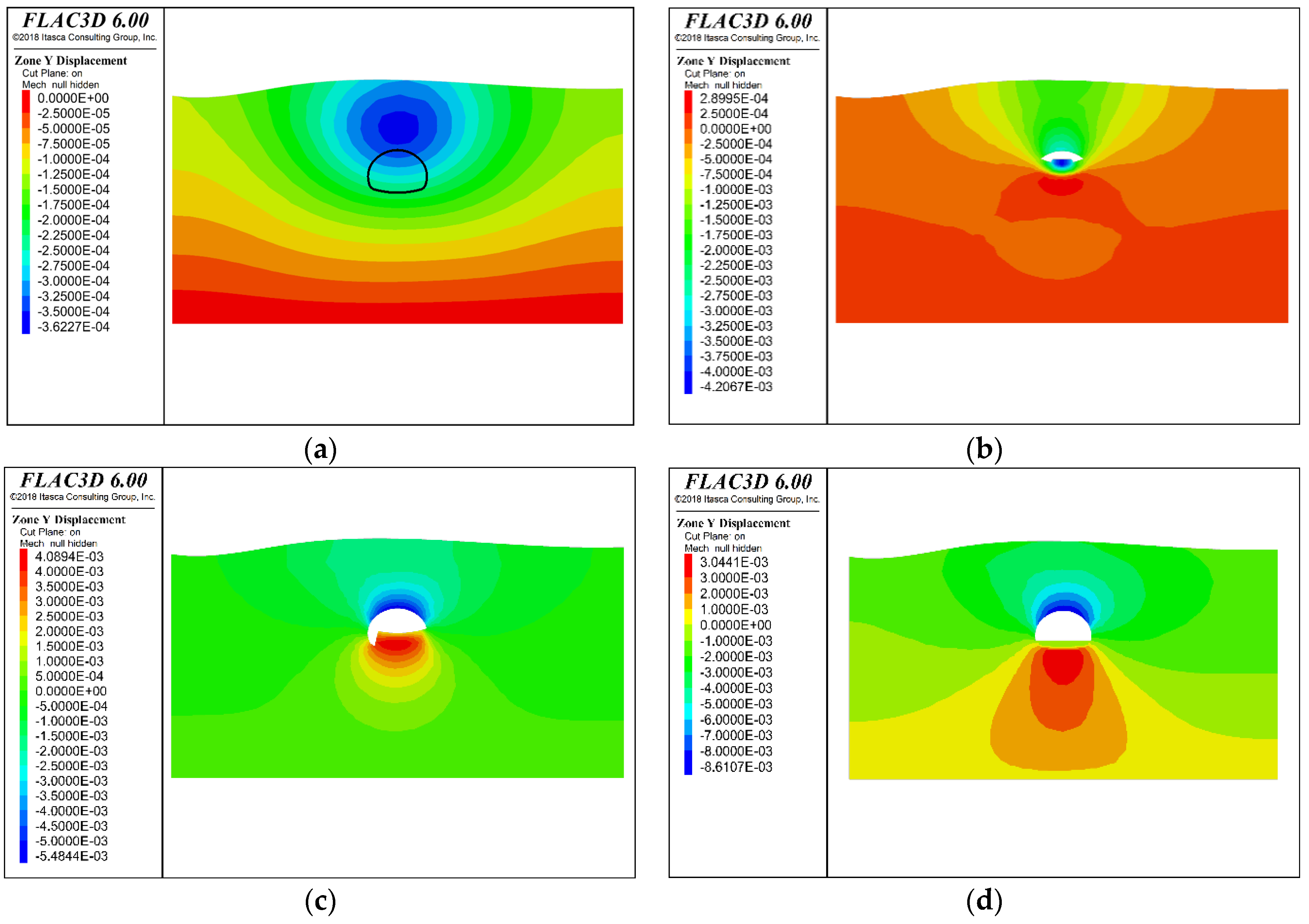 Symmetry 16 00526 g015 Symmetry 16 00526 g015