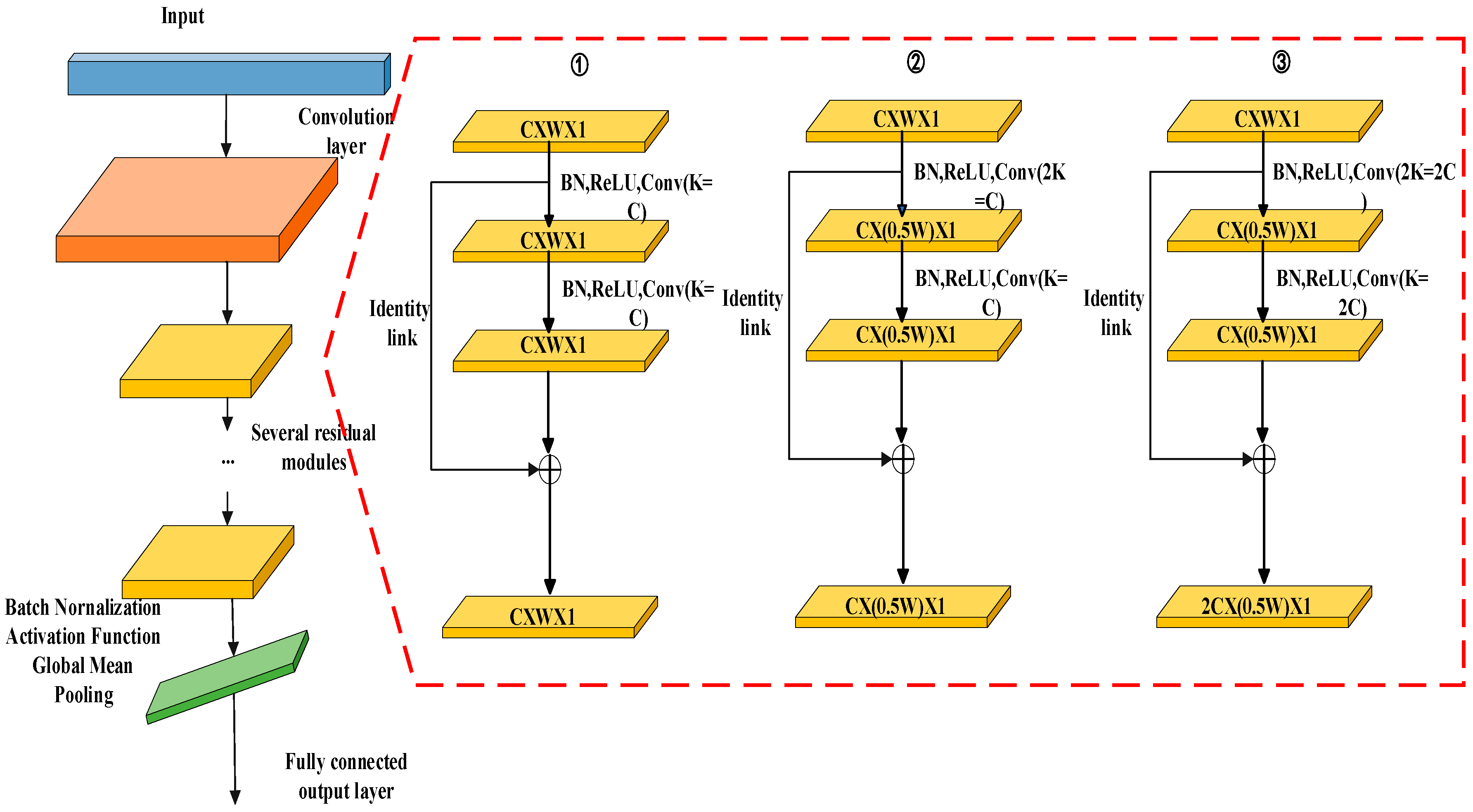 Symmetry 16 00532 g003