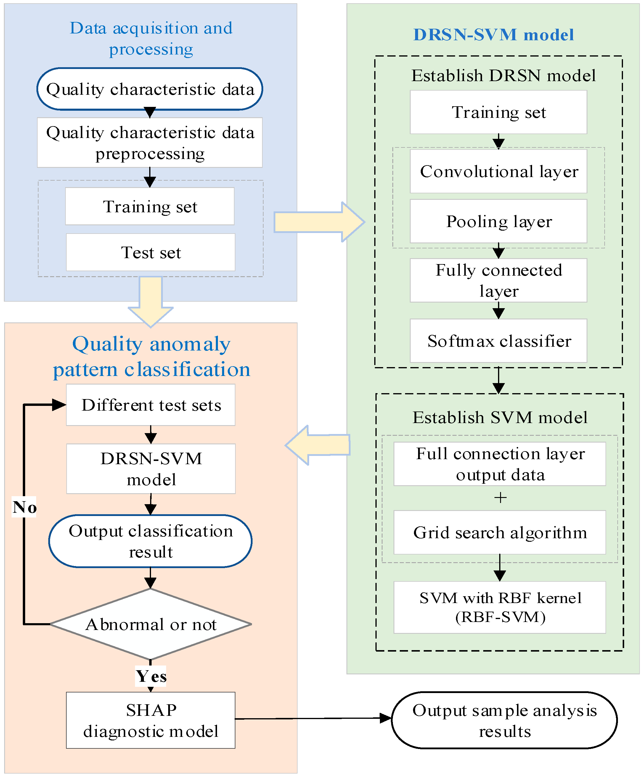 Symmetry 16 00532 g006