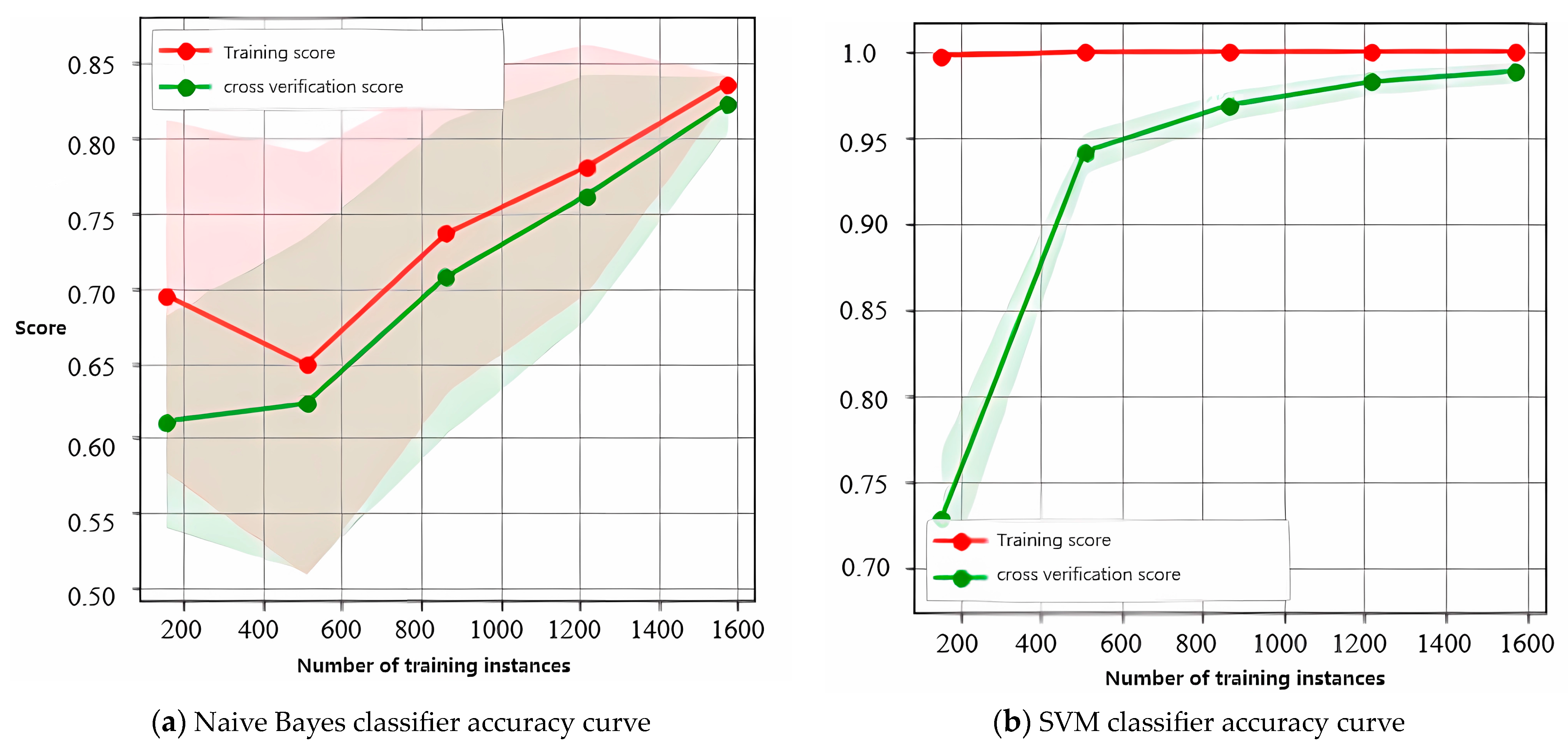 Symmetry 16 00532 g008