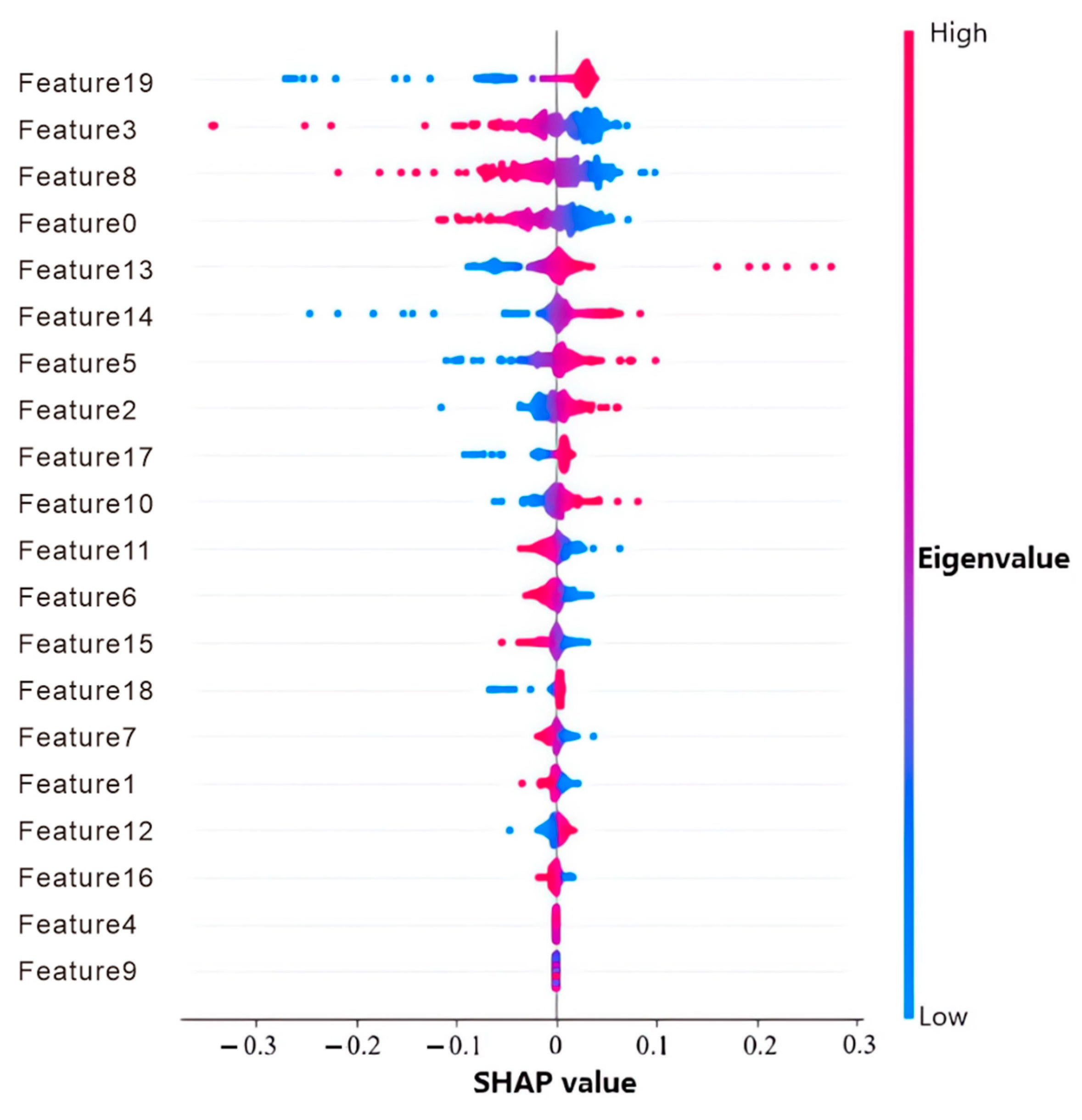 Symmetry 16 00532 g009