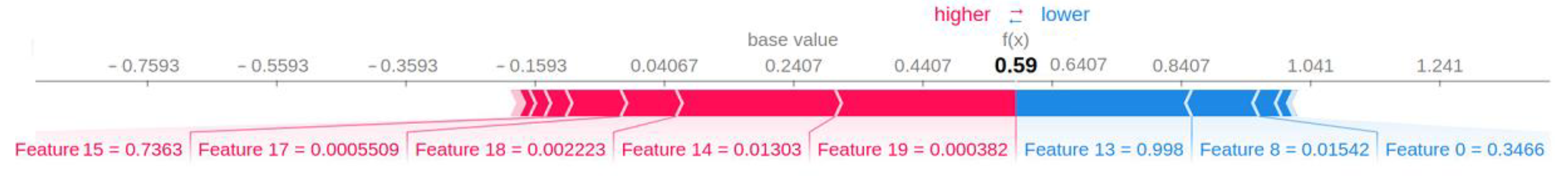 Symmetry 16 00532 g012