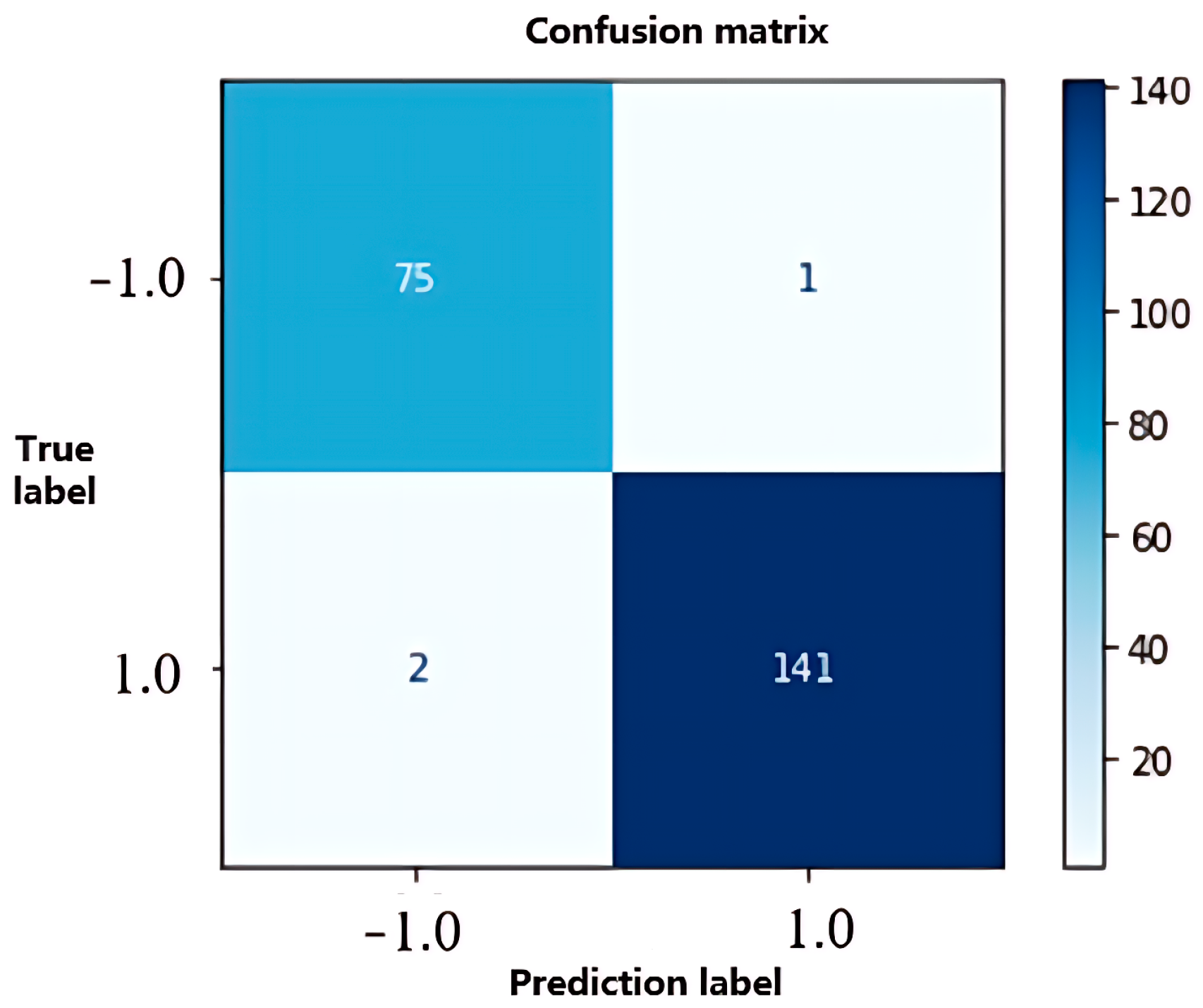 Symmetry 16 00532 g014