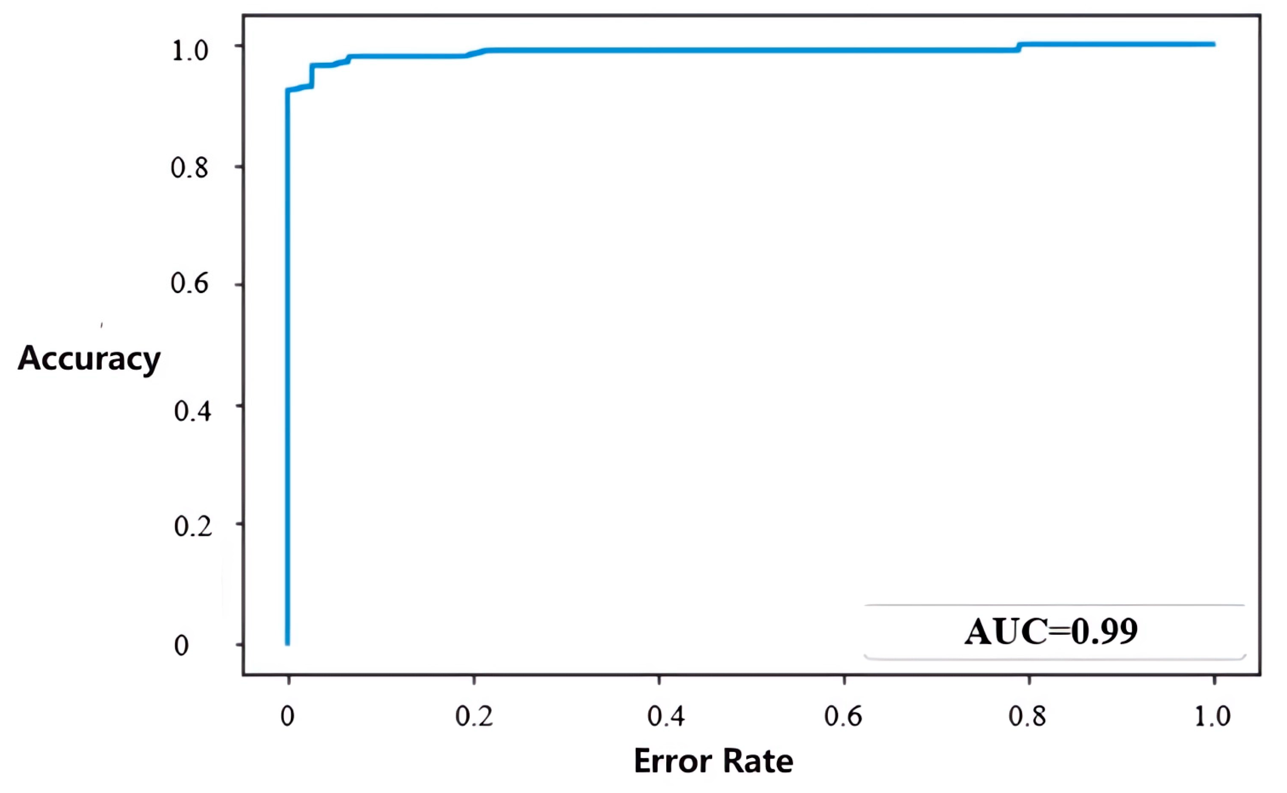 Symmetry 16 00532 g015