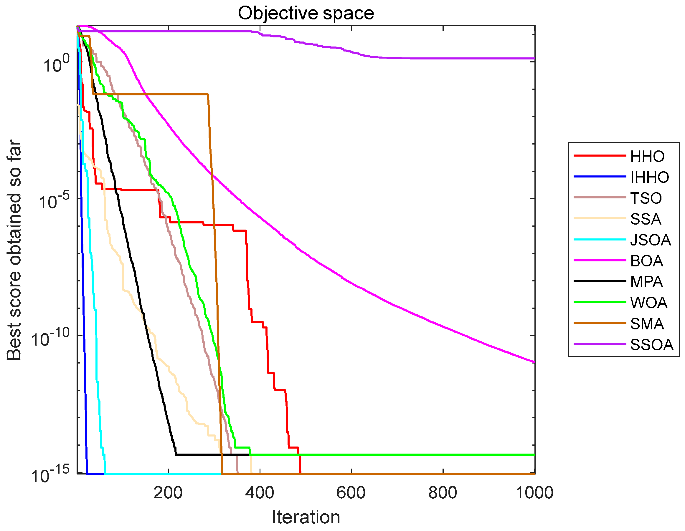 Symmetry 16 00533 g012