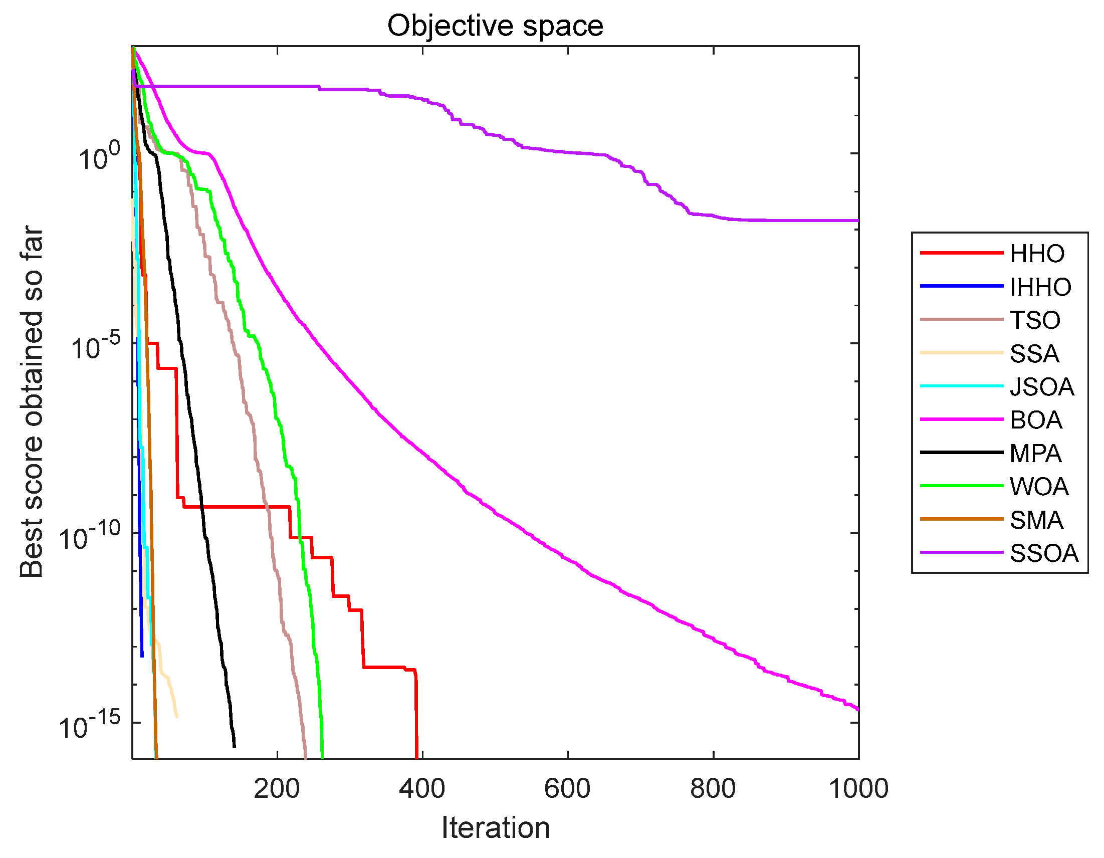 Symmetry 16 00533 g013