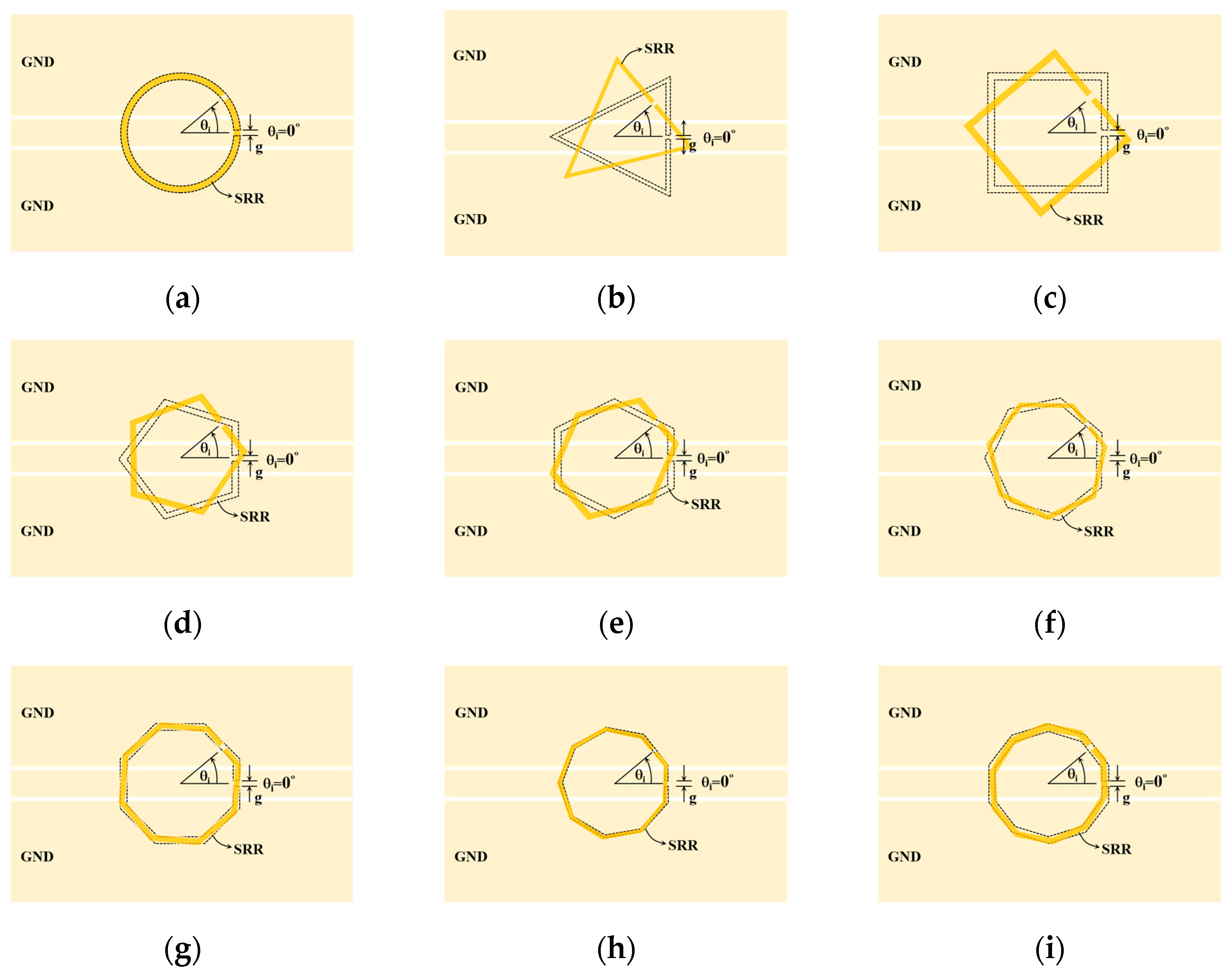 Symmetry 16 00534 g007