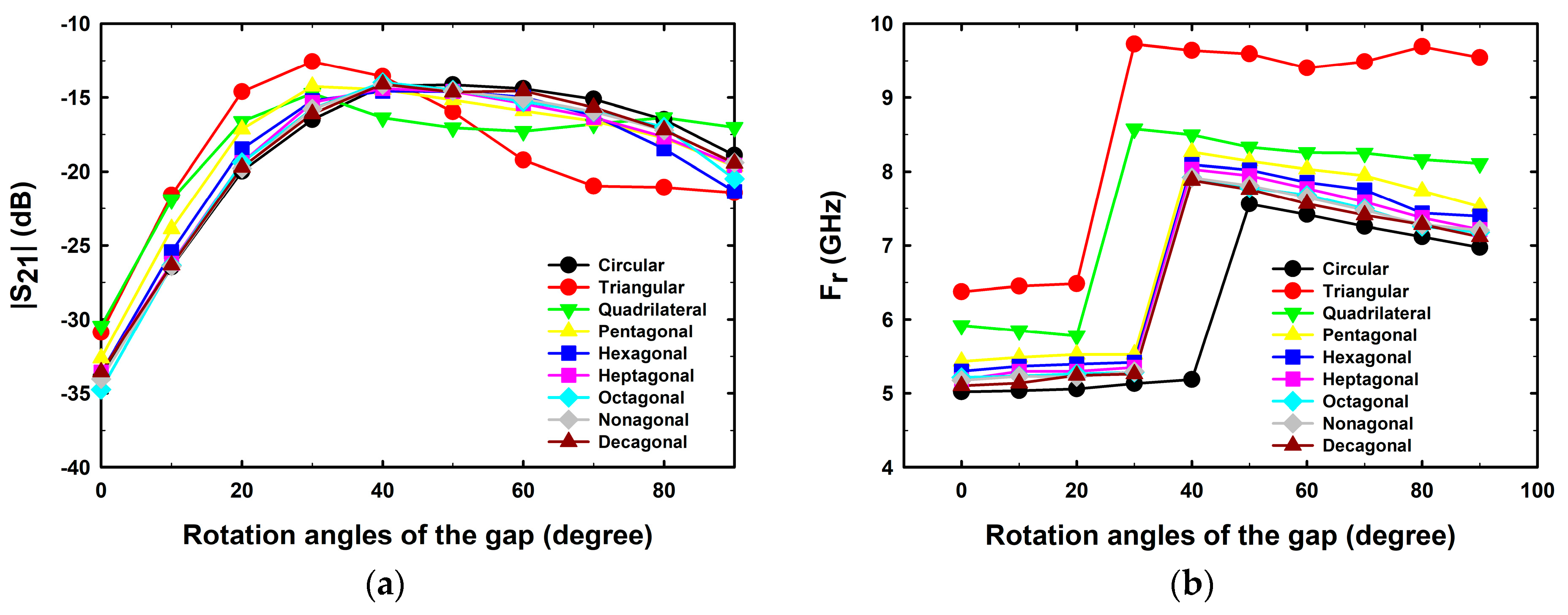 Symmetry 16 00534 g010