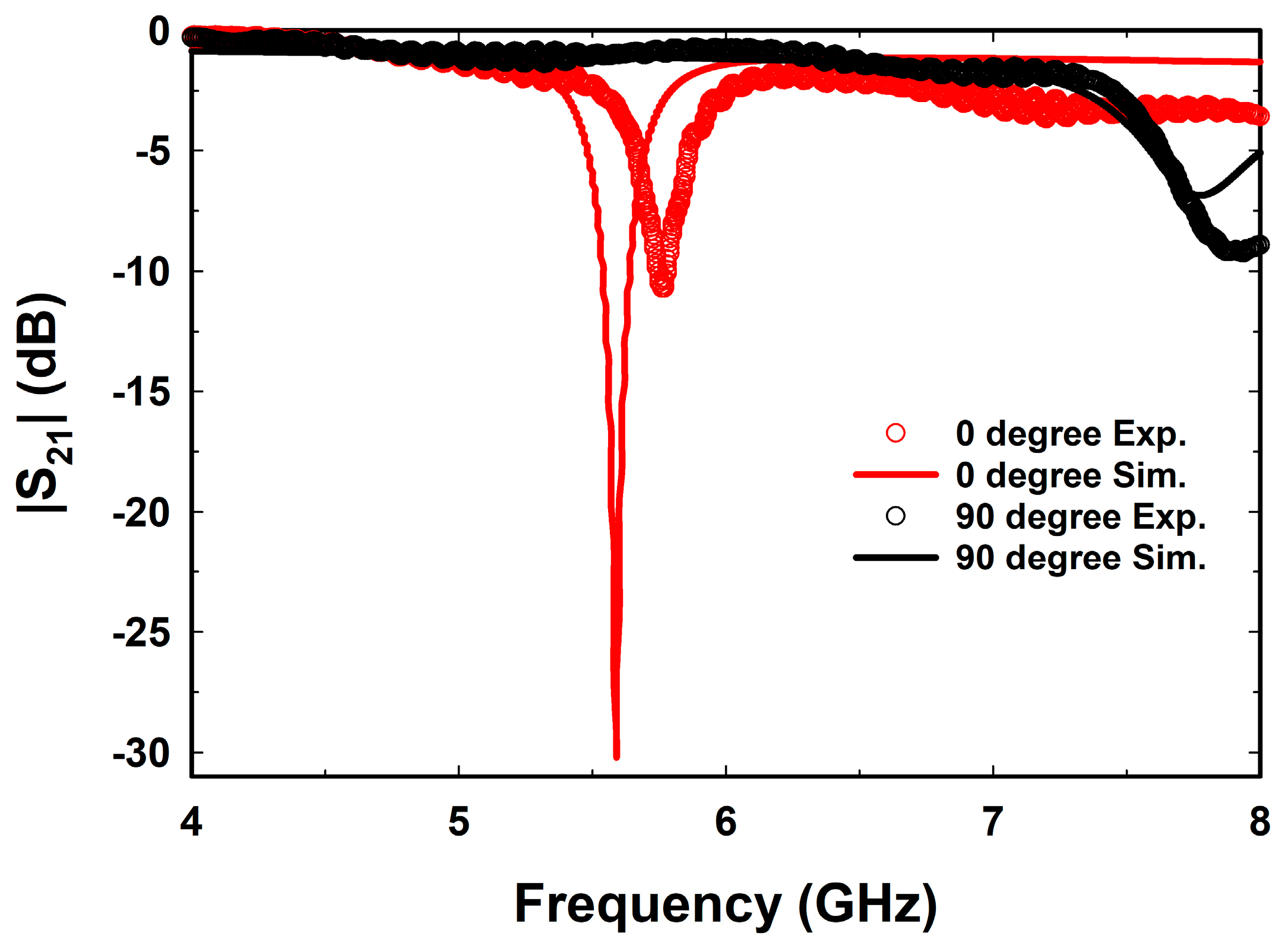 Symmetry 16 00534 g012