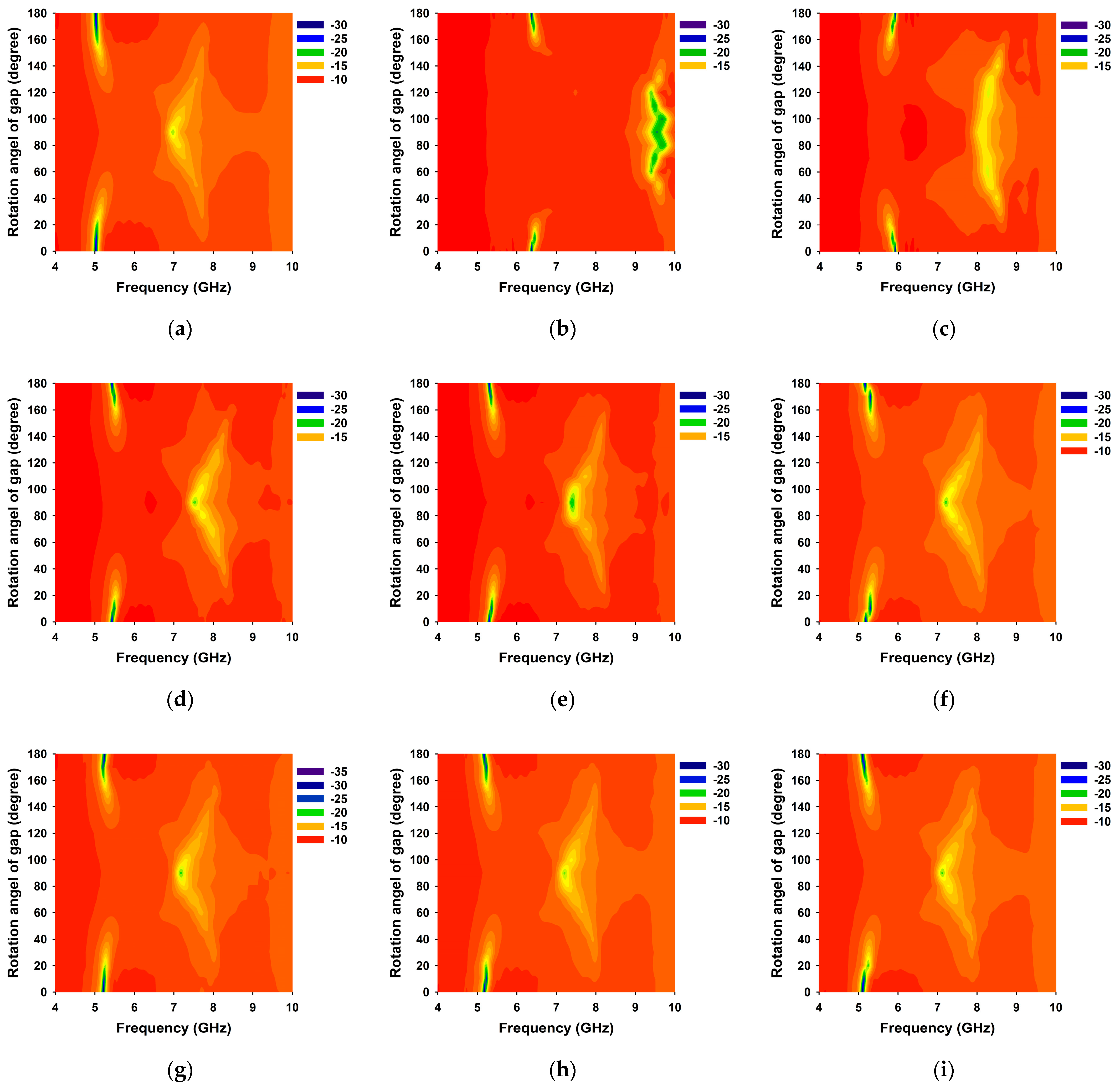 Symmetry 16 00534 g013
