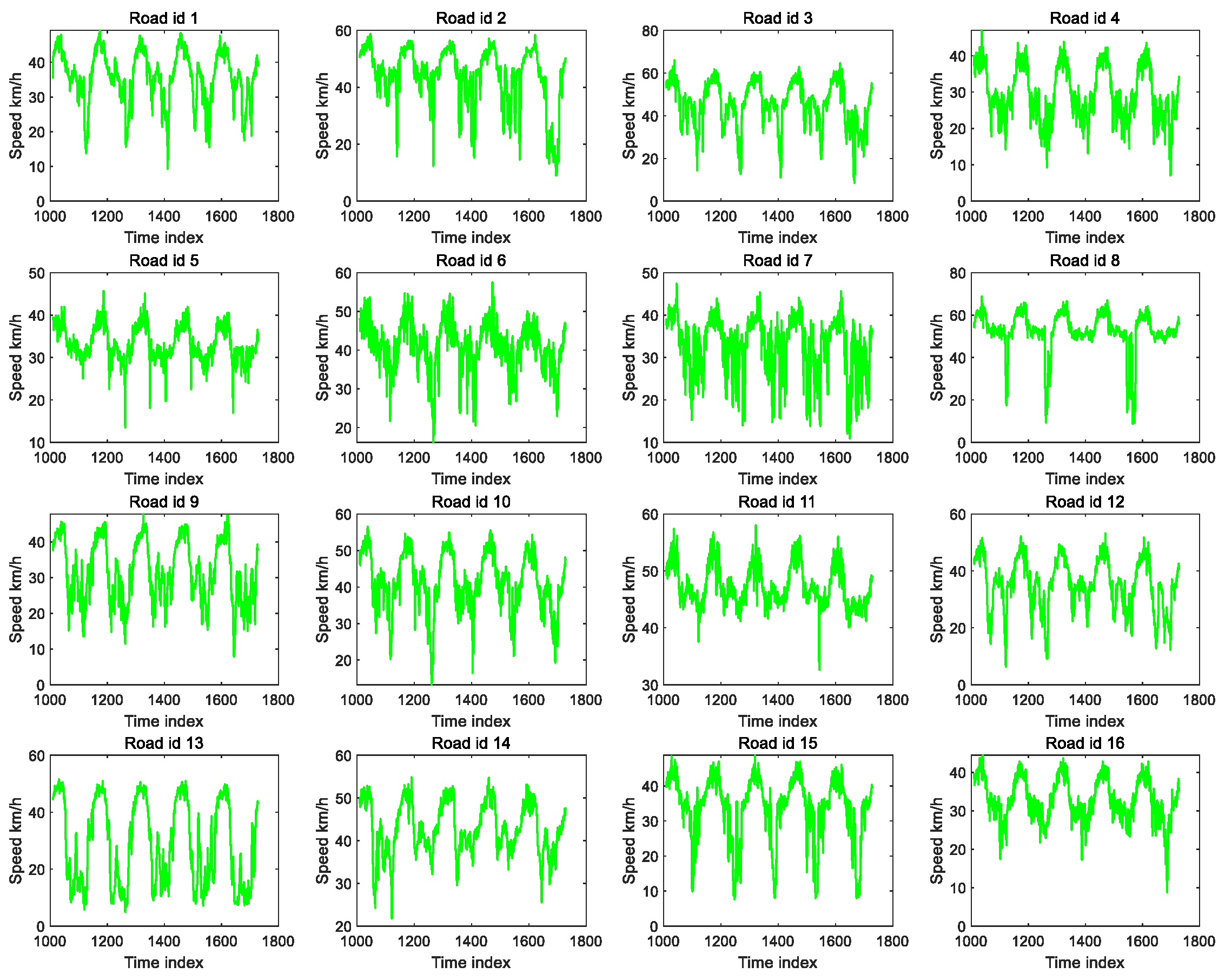 Symmetry 16 00537 g001