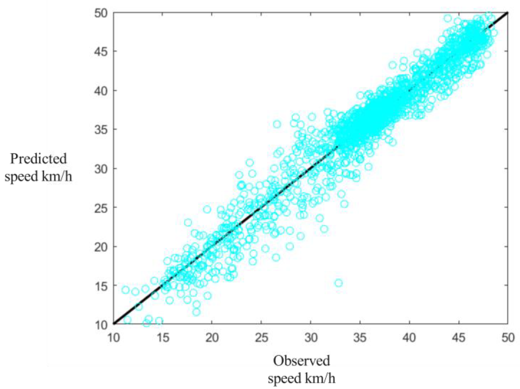 Symmetry 16 00537 g008