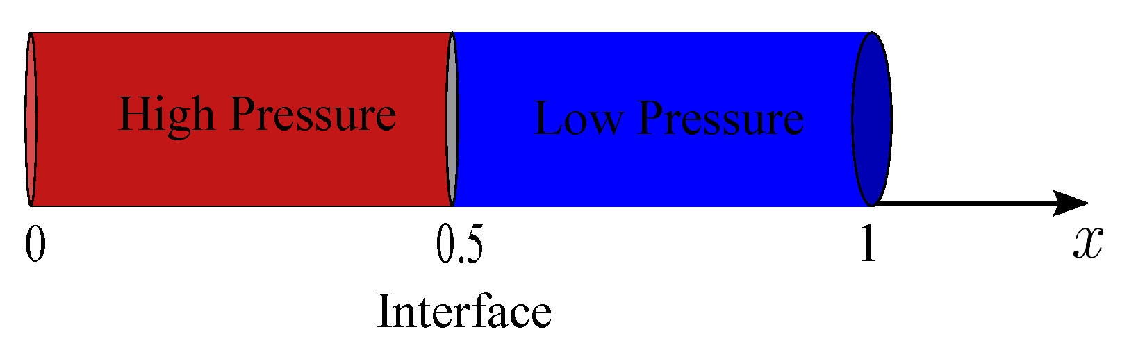 Symmetry 16 00538 g001