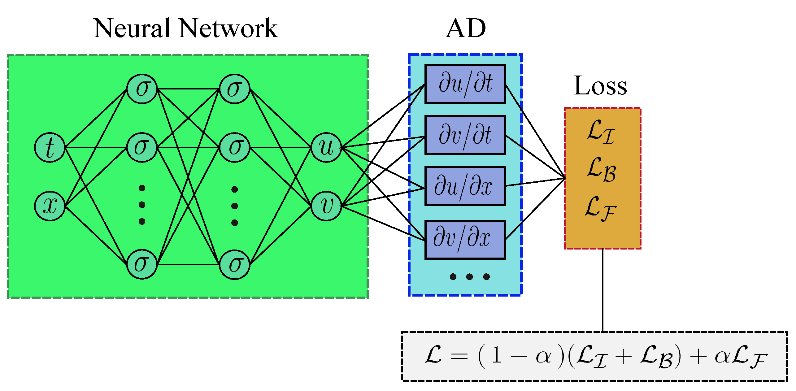 Symmetry 16 00538 g002