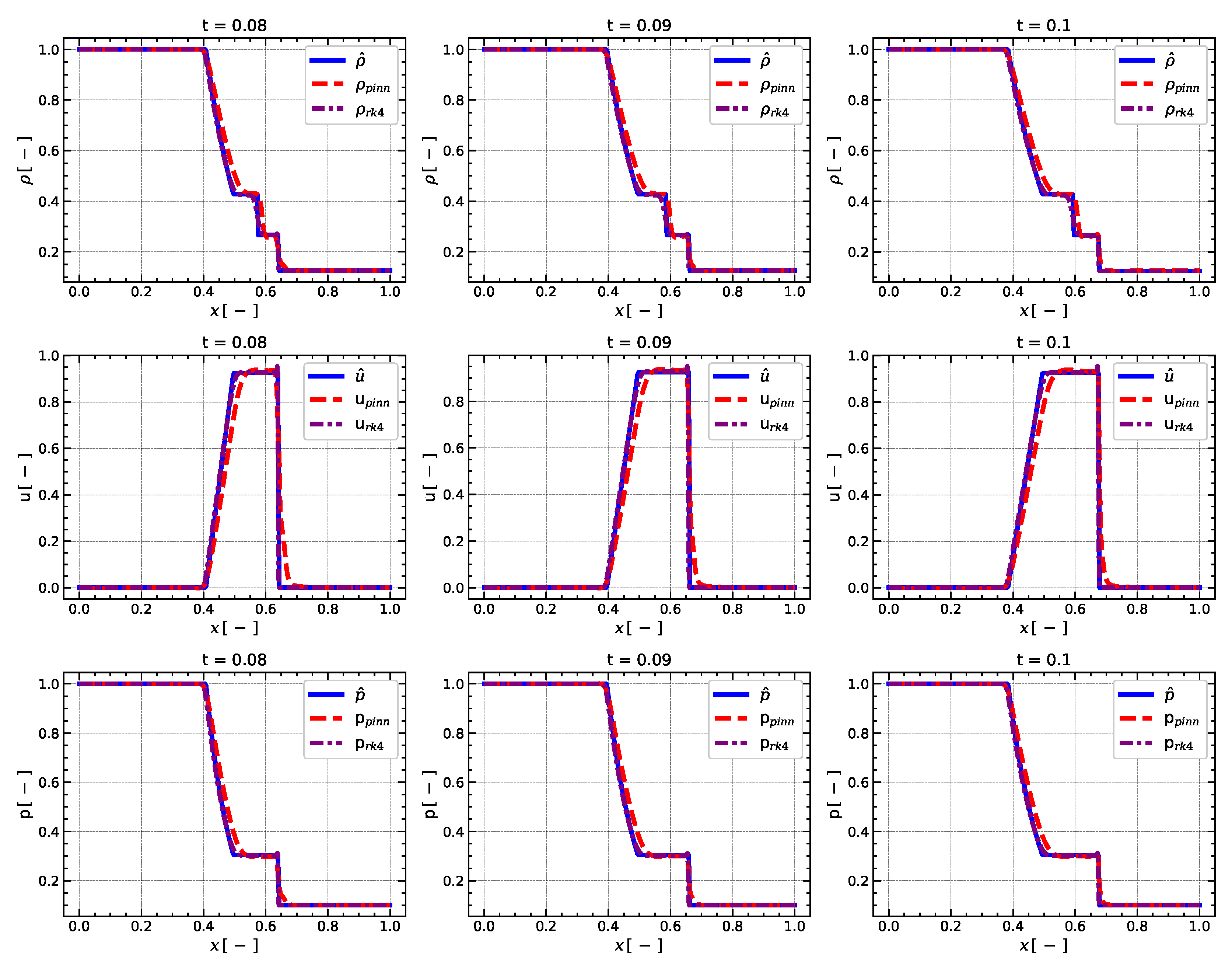 Symmetry 16 00538 g007
