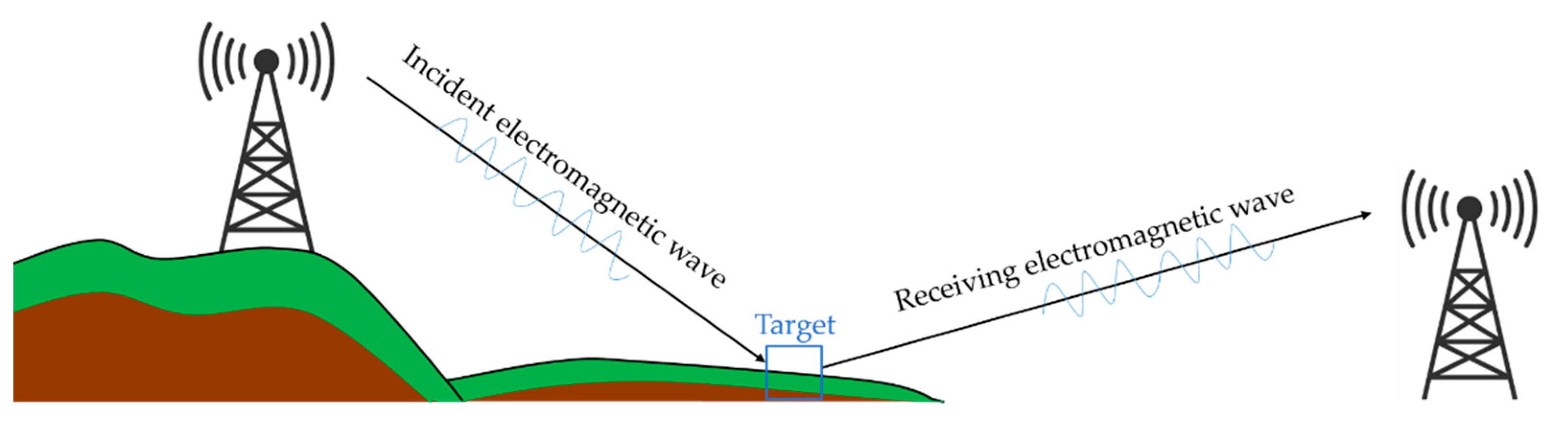 Symmetry 16 00542 g001